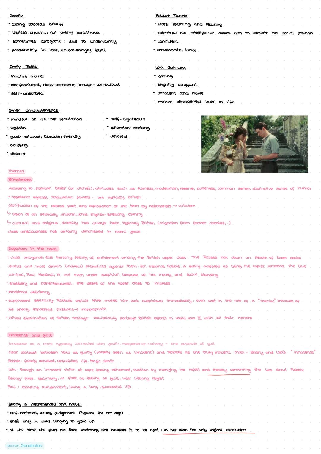 Englisch Abitur
MAMBO SAUCE
short story
Allisa
Brian
College
friends
Constance
Winging It!
"Gina" (Anne)
owner
Joy
Mr. Bruce
Celderly
regula