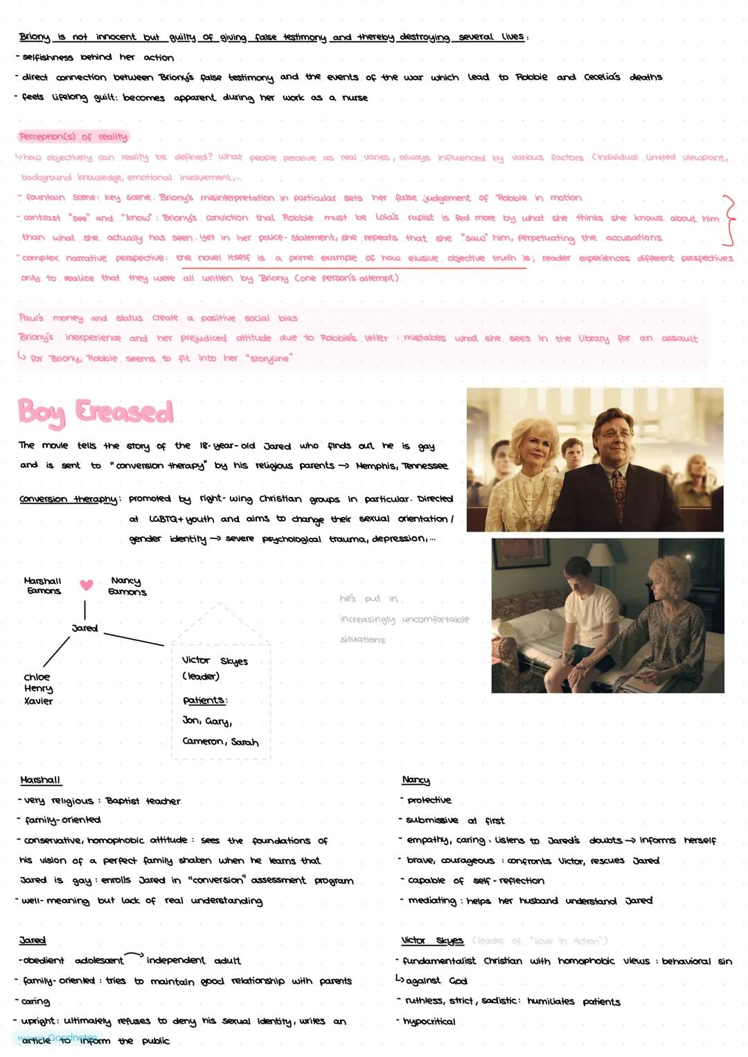 Englisch Abitur
MAMBO SAUCE
short story
Allisa
Brian
College
friends
Constance
Winging It!
"Gina" (Anne)
owner
Joy
Mr. Bruce
Celderly
regula