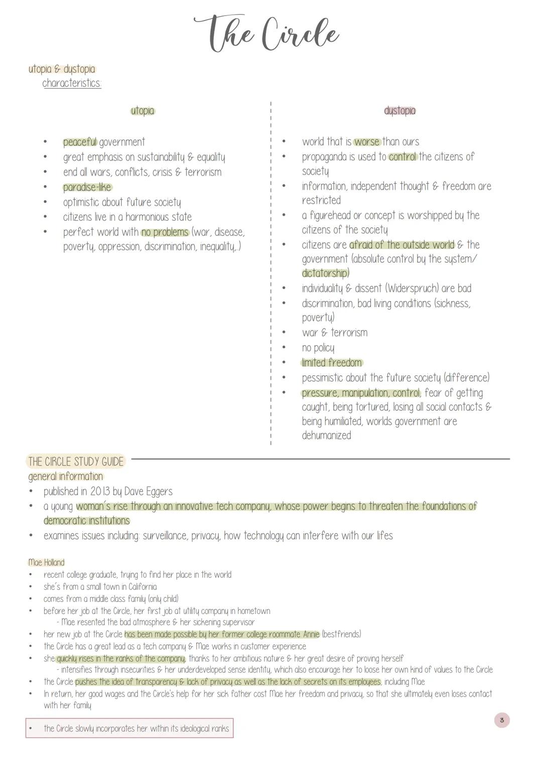 Gender & the media - 23
thello
summary
characters
themes & interpretation
1
2
the circle.
utopia & dystopia
the circle study guide
mae holl