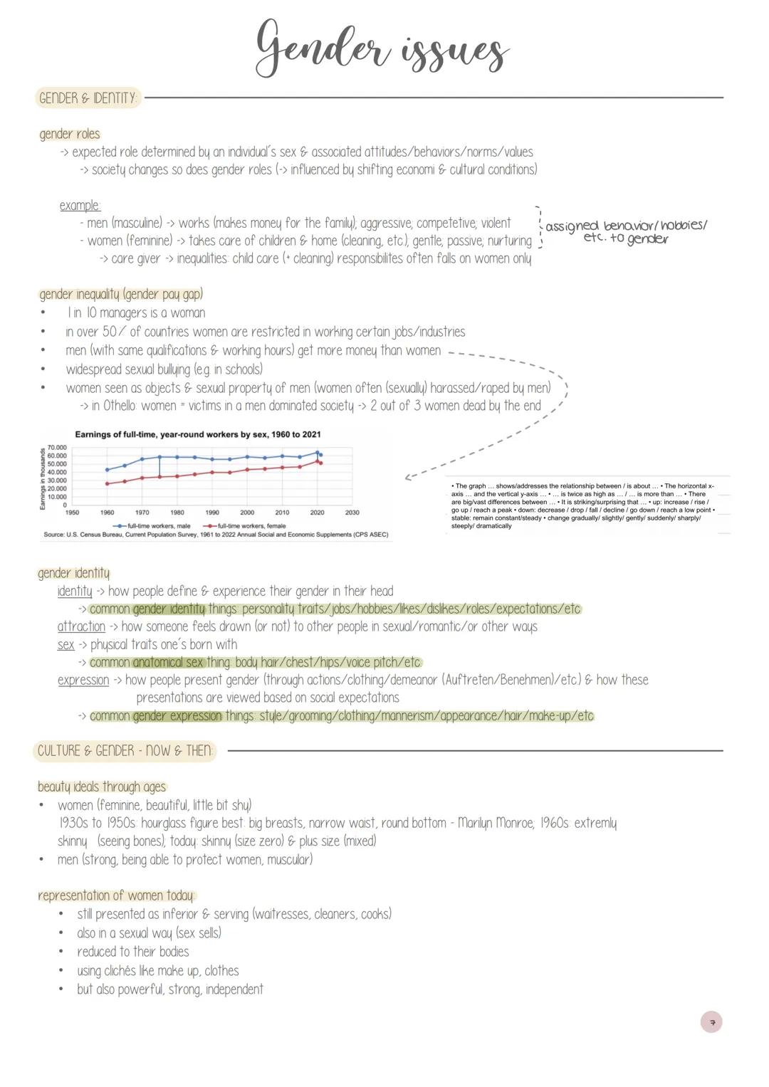Gender & the media - 23
thello
summary
characters
themes & interpretation
1
2
the circle.
utopia & dystopia
the circle study guide
mae holl