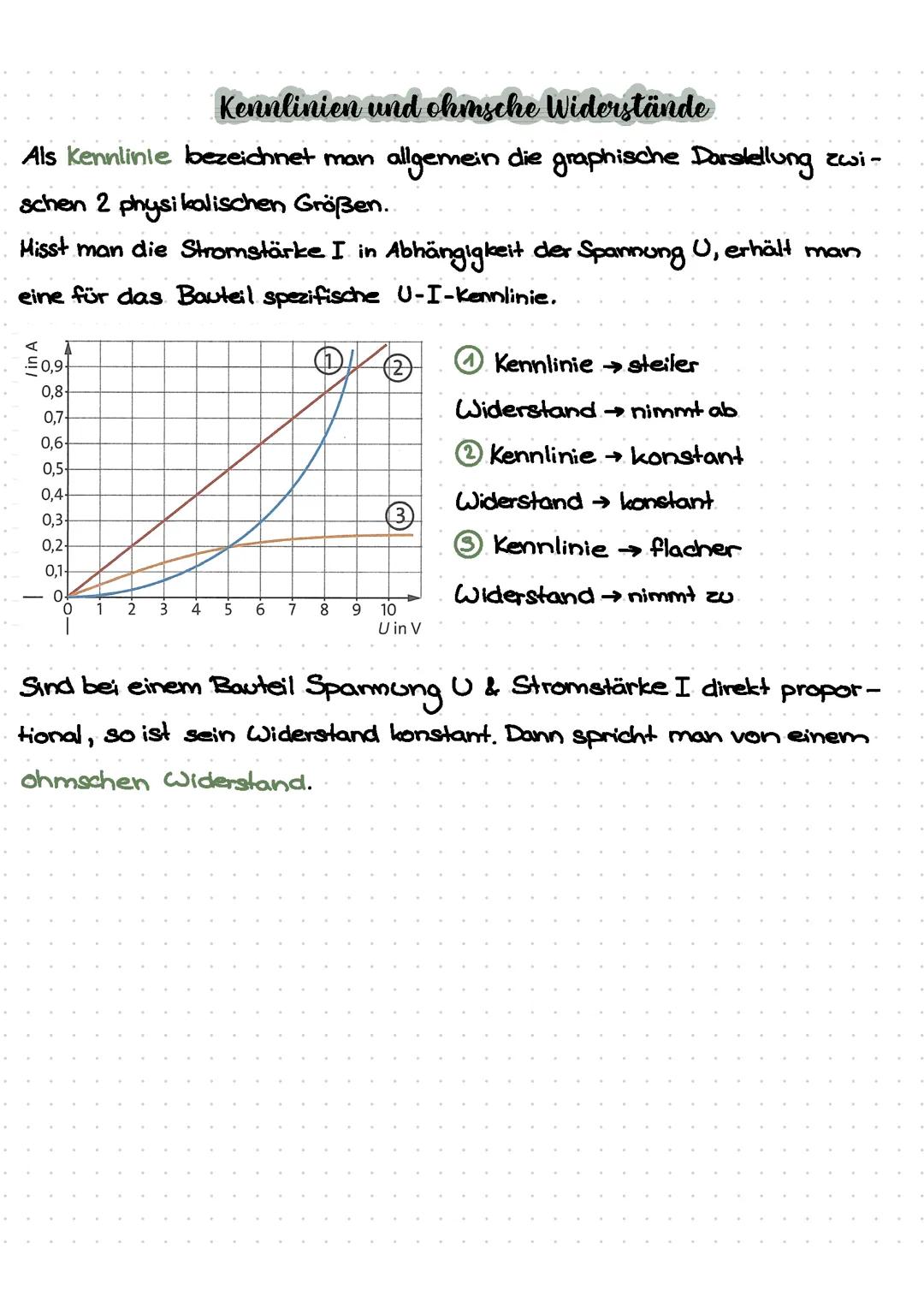 Kennlinien und Ohmsche Widerstände - Physik leicht erklärt