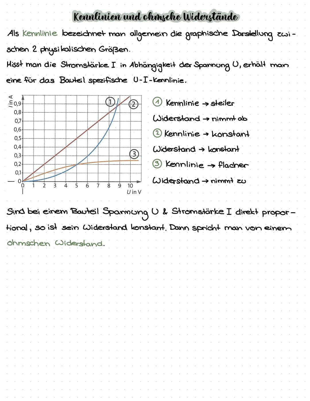Kennlinien und ohmsche Widerstände
Als Kennlinie bezeichnet man allgemein die graphische Darstellung zwi-.
schen 2. physikalischen Größen..
