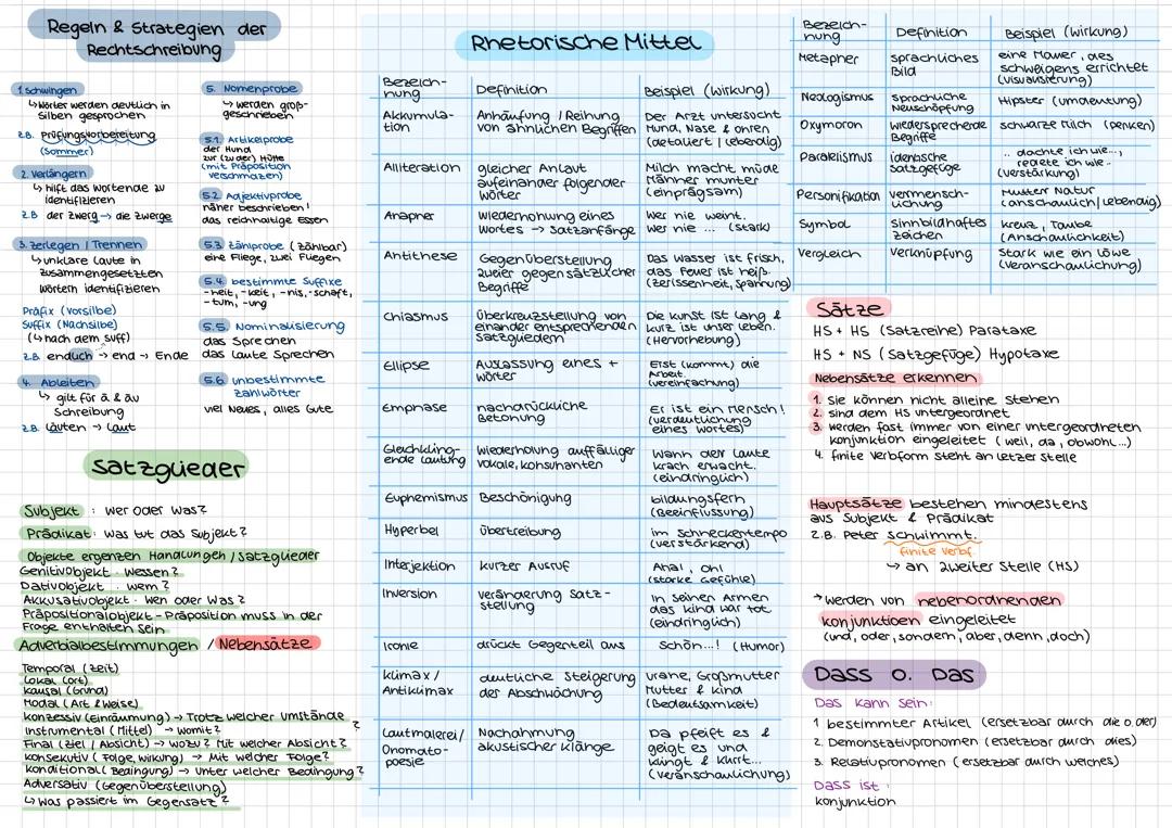 Deutsch Msa Zusammenfassung