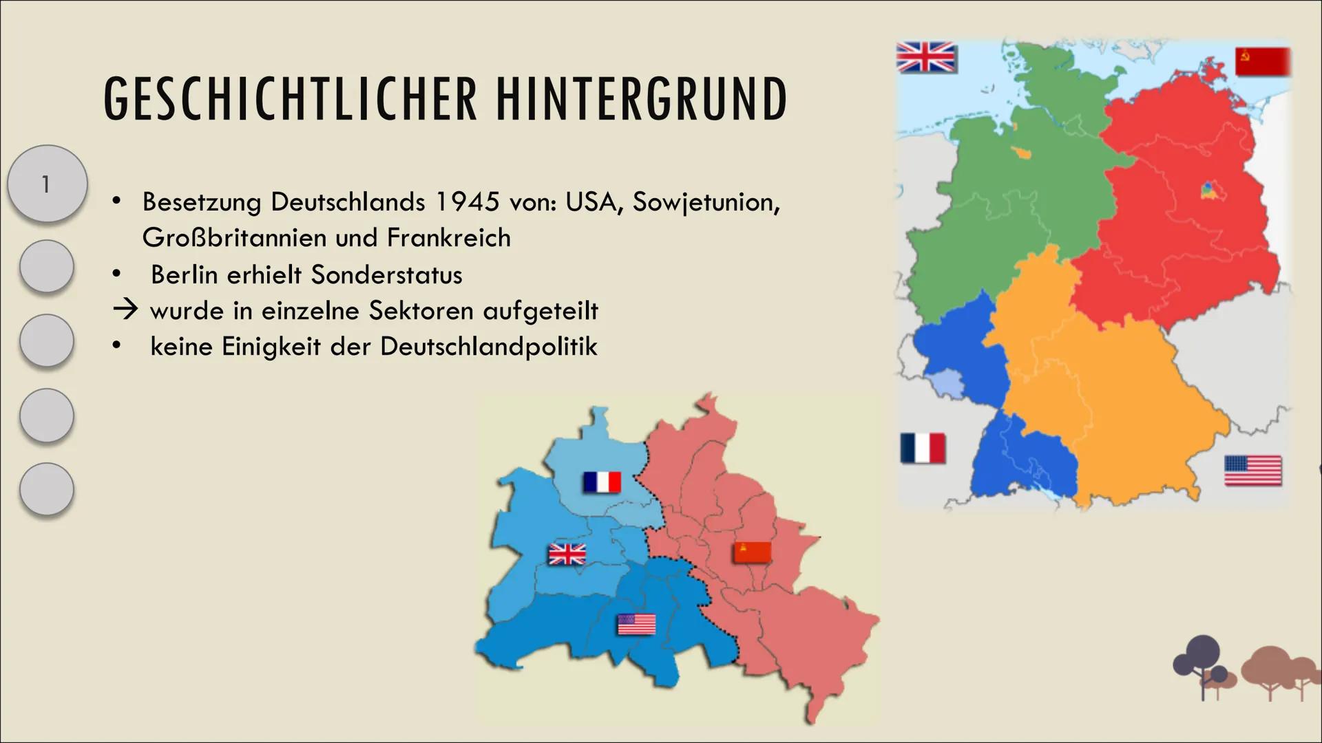 Legiendamm
Die Berlin Blockade
frei
Helena Shumakova & Hoai Anh Phạm 1
Gliederung
Geschichtlicher Hintergrund
2
Verlauf
3
Luftbrücke
4
Ende