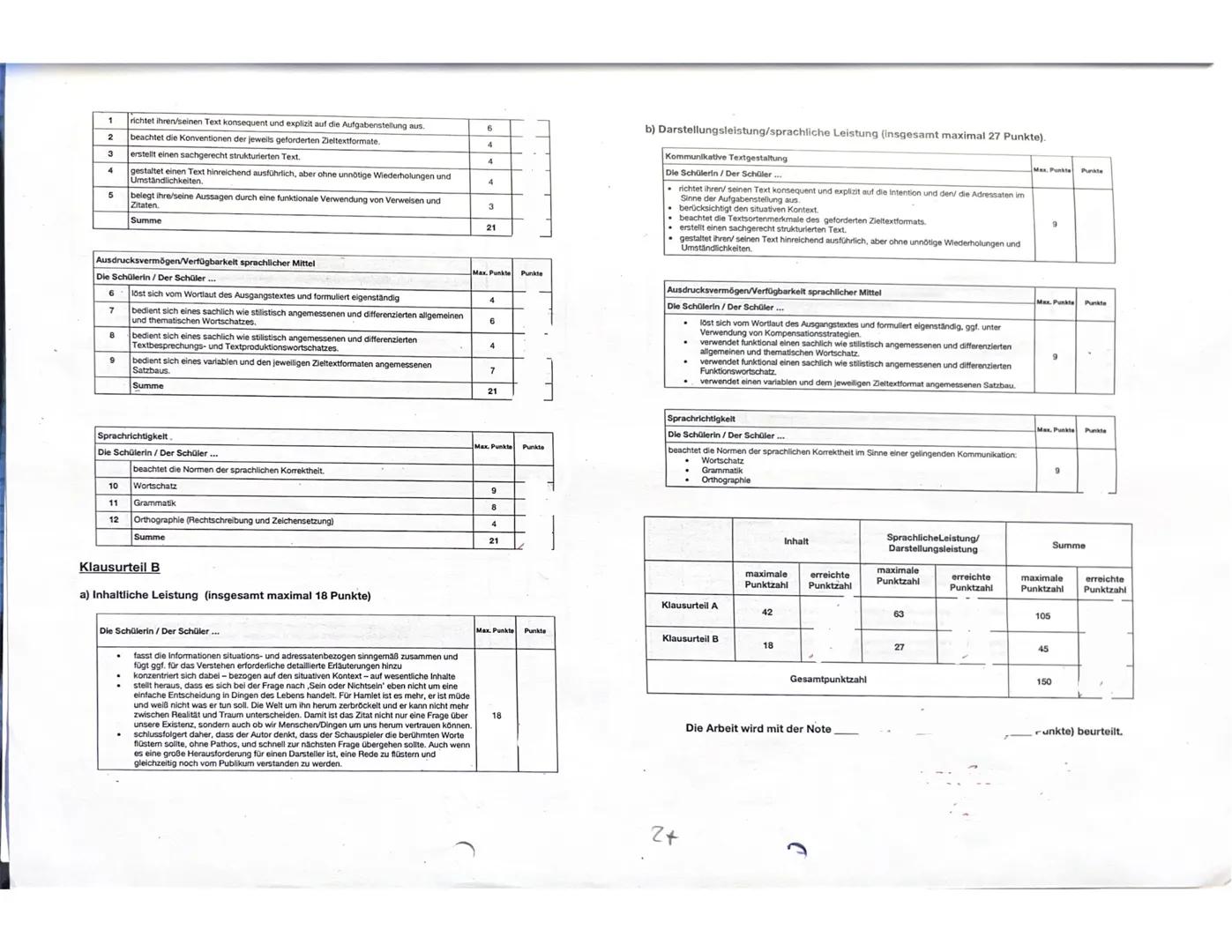 LK Englisch Vorabiturklausur - Vorschlag 2 16/02/2024
Topic: Shakespeare a literary giant
The impact of Shakespearean drama on young audie