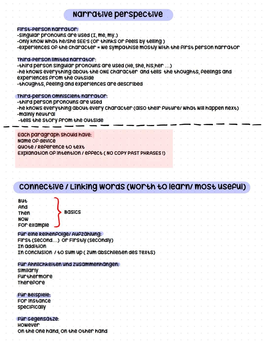 # English study sheet 29 April 24
Klausurteil A: comprehension
BSP: outline.... General characteristics and their effectiveness
Analysis