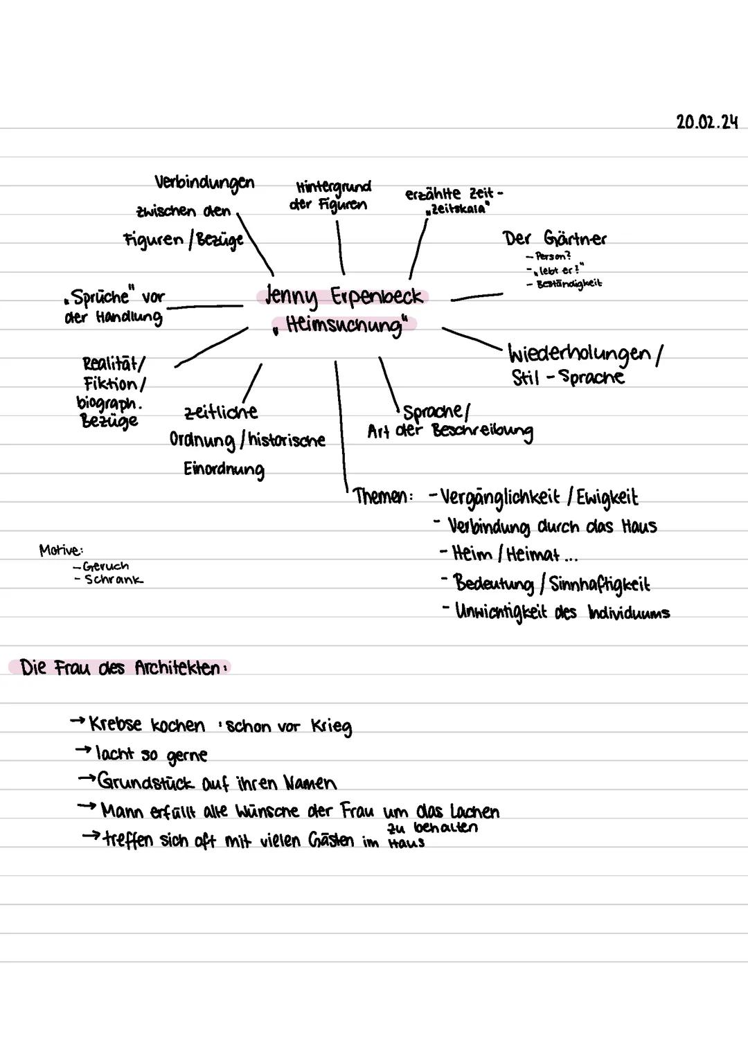 Heimsuchung - Jenny Erpenbeck