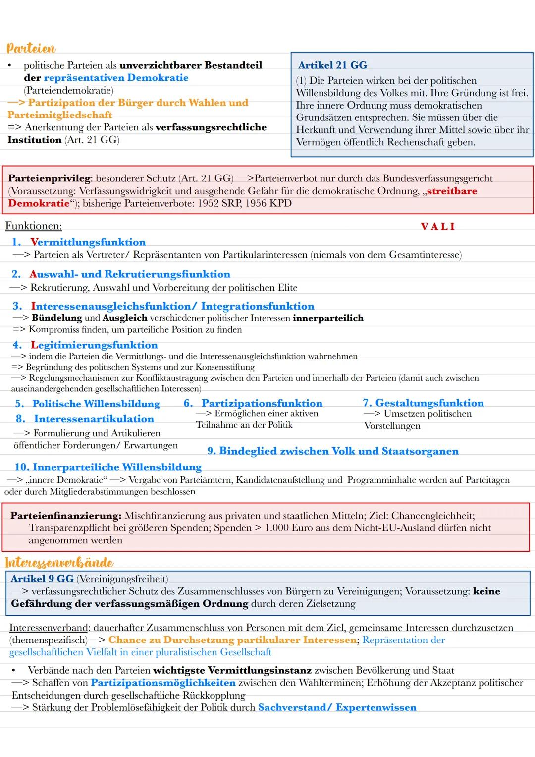 BAITIANIP NANTIZINATIAN
politi
сме
pan
I ULITIOCIIL CONS
12.1 Politische Partizipation zwischen Anspruch und Wirklichkeit
Funktionen von Par