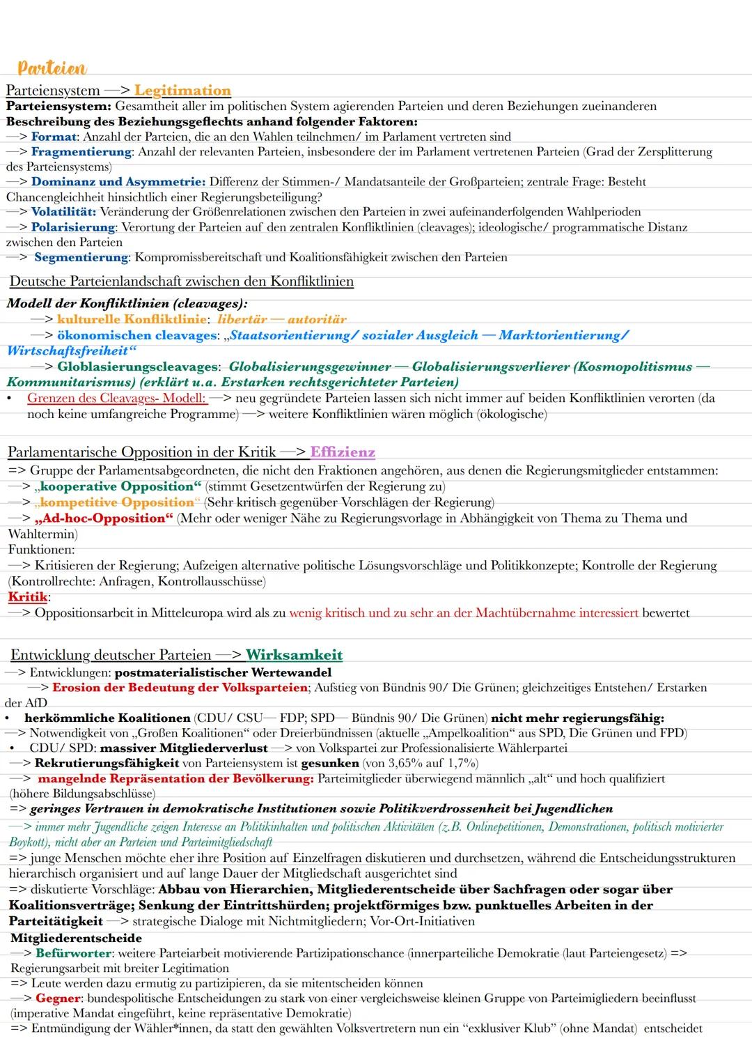 BAITIANIP NANTIZINATIAN
politi
сме
pan
I ULITIOCIIL CONS
12.1 Politische Partizipation zwischen Anspruch und Wirklichkeit
Funktionen von Par