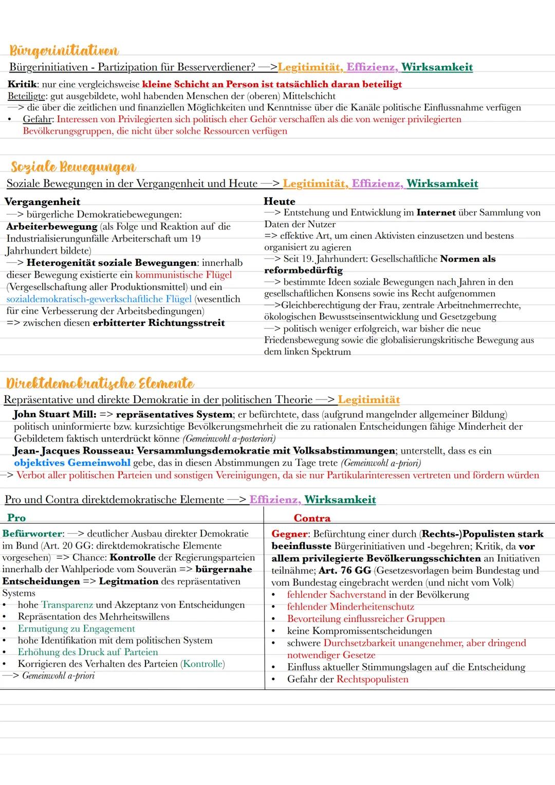 BAITIANIP NANTIZINATIAN
politi
сме
pan
I ULITIOCIIL CONS
12.1 Politische Partizipation zwischen Anspruch und Wirklichkeit
Funktionen von Par