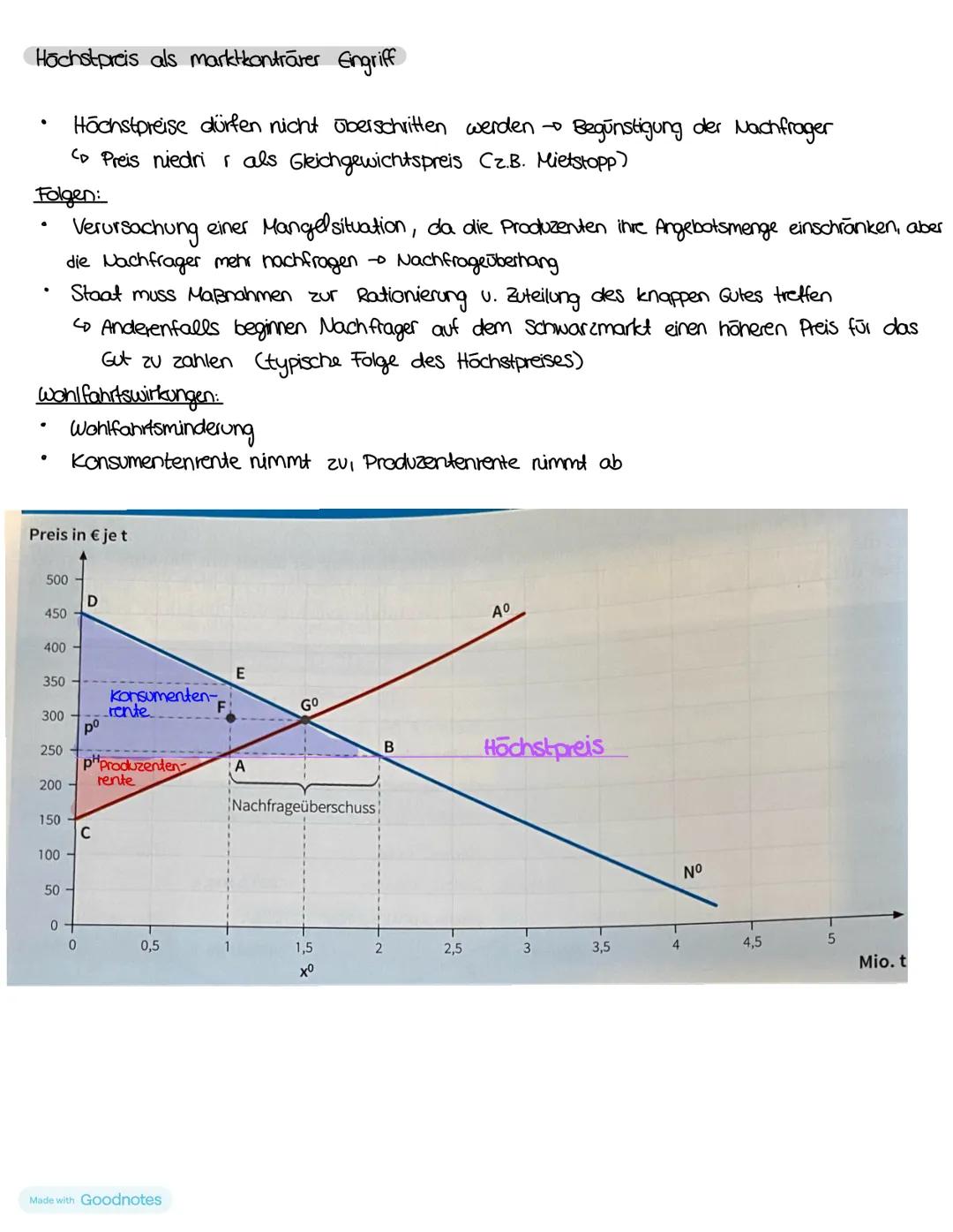 S.69-112
Martetformen und Maretmacht
Funktion von Märkten
→ Der Market ist der Ort, an dem Angebot u. Nachfrage zusammentreffen
Der Marl
