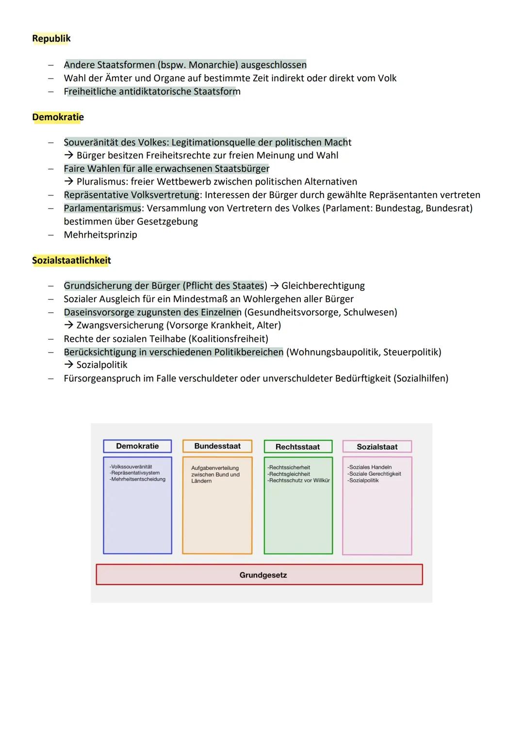 Q1.1 Verfassung und Verfassungswirklichkeit
1. Grundrechte und Rechtsstaatlichkeit in der Verfassung
Das Grundgesetz hat Vorrang vor allen a