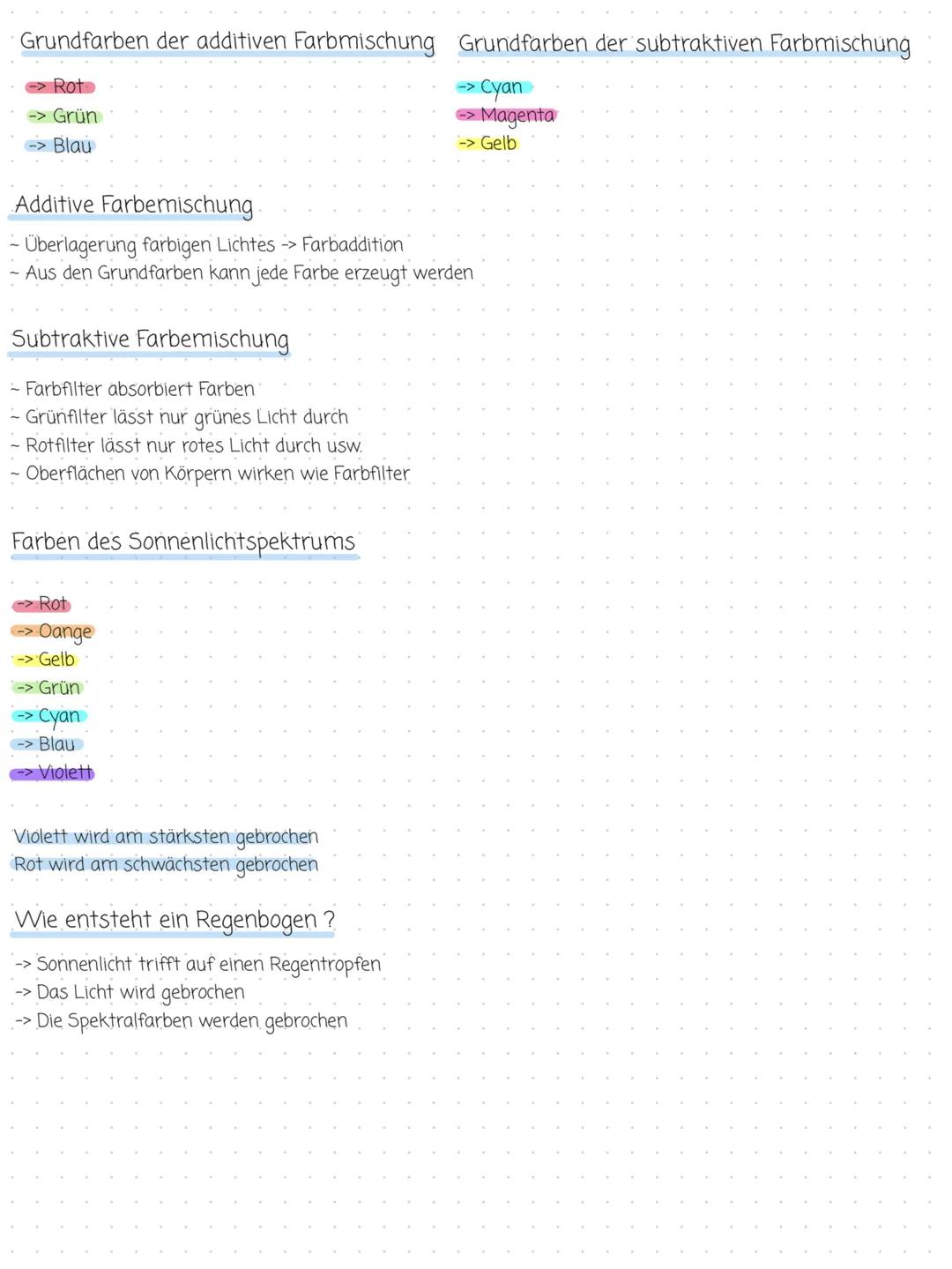 Physik
Reflexionsgesetz
- Einfalls winkel gleich Ausfallswinkel
- Einfallender Strahl, Lot und ausfallender Strahl liegen auf einer Ebene
-
