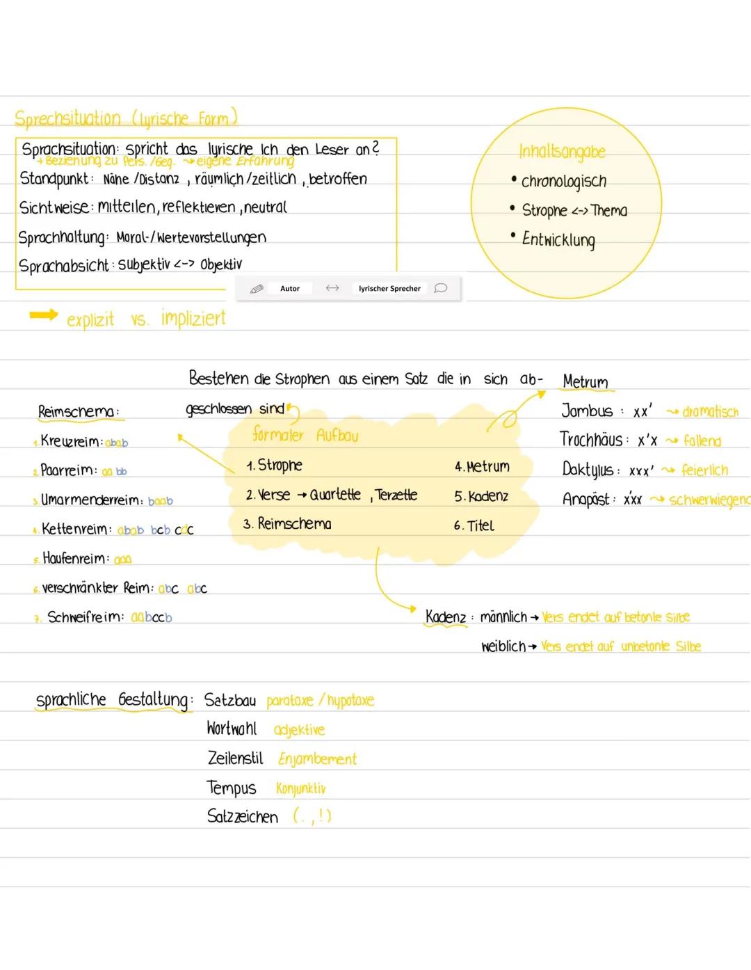 Deutsch: Methodik materialgestütztes Schreiben Materialgestütztes Schreiben
Schritt 1
► Aufgabenstellung erfassen
1. Thema oder Teilthema