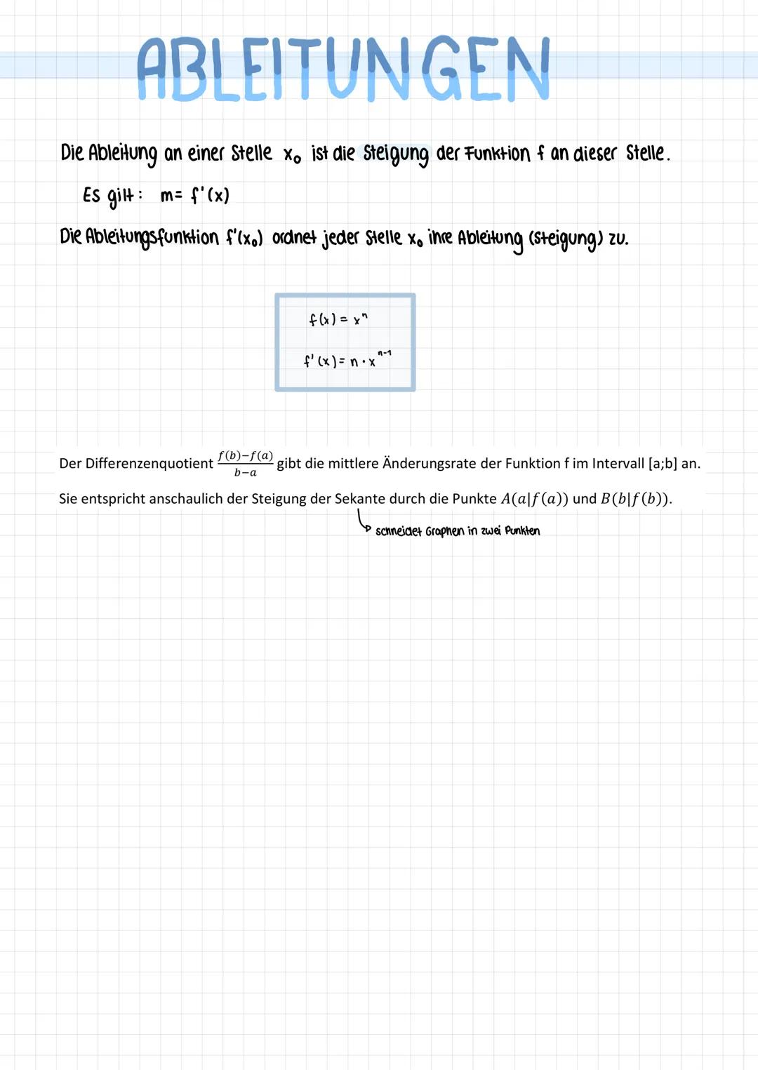 ABLEITUNGEN
=>
Steigung der Funktion
Ableitungen von ganzrationalen Funktionen
f(x) = x^
Ableitung bilden
Konstanten fallen weg!
n-1
f'(x) =
