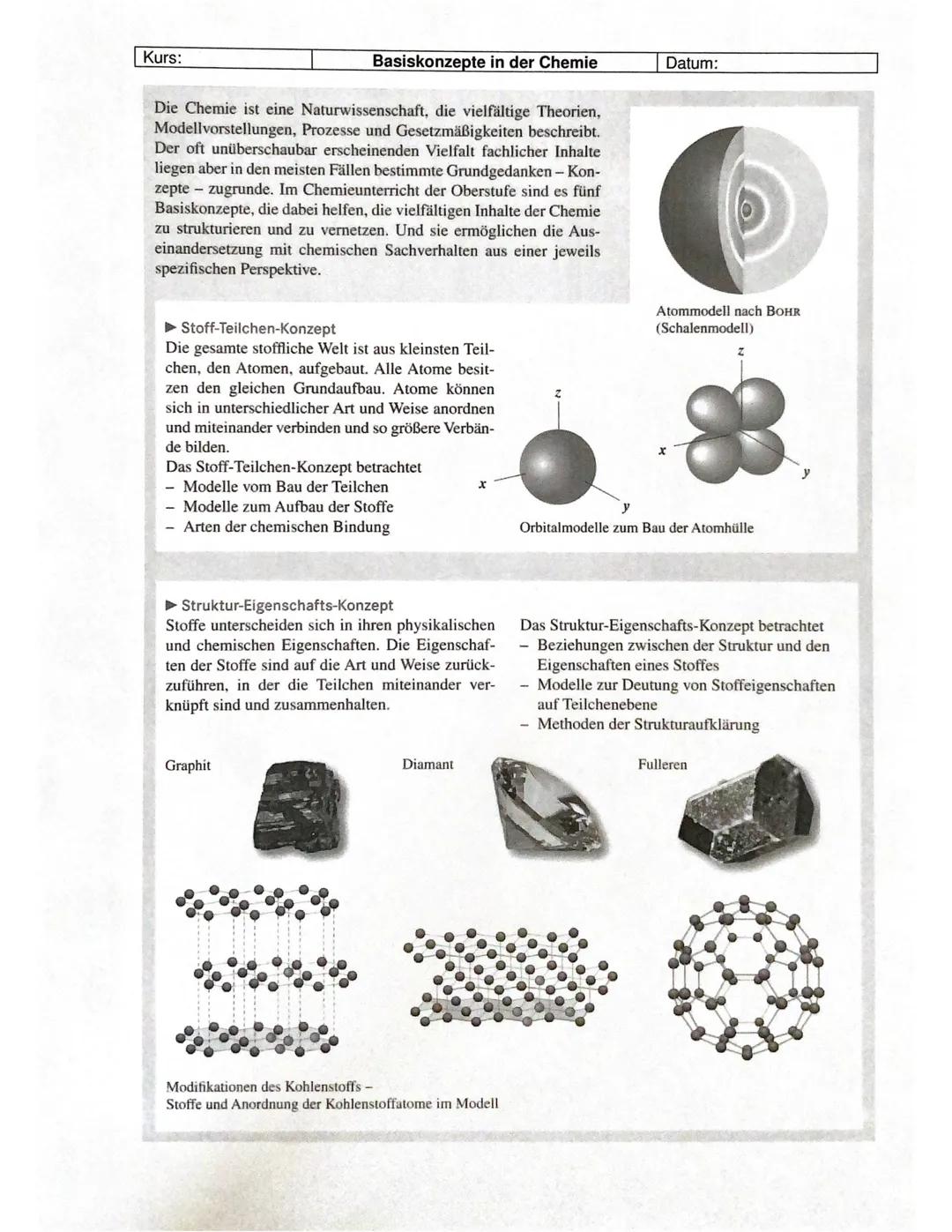 GRUNDLAGEN
Stoffe
Gemische
Reinskoffe
Verbindungen
Elemente
↳ Stoffportion = bestimmte Menge eines Stoffes, mit
N
einer bestimmten Masse und