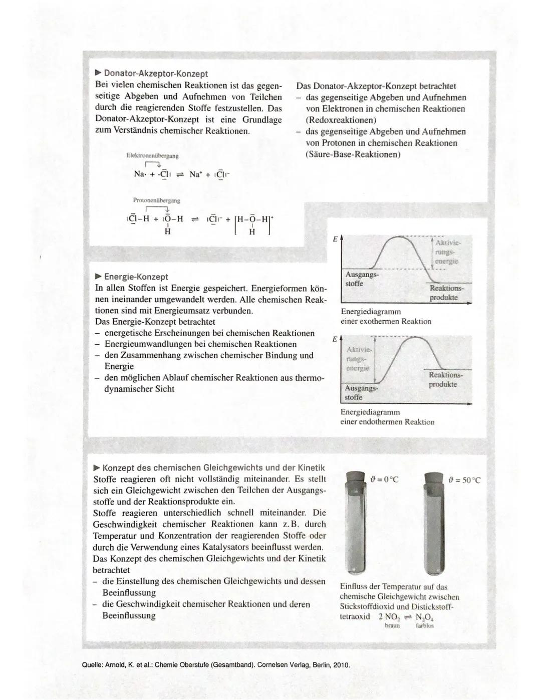 GRUNDLAGEN
Stoffe
Gemische
Reinskoffe
Verbindungen
Elemente
↳ Stoffportion = bestimmte Menge eines Stoffes, mit
N
einer bestimmten Masse und