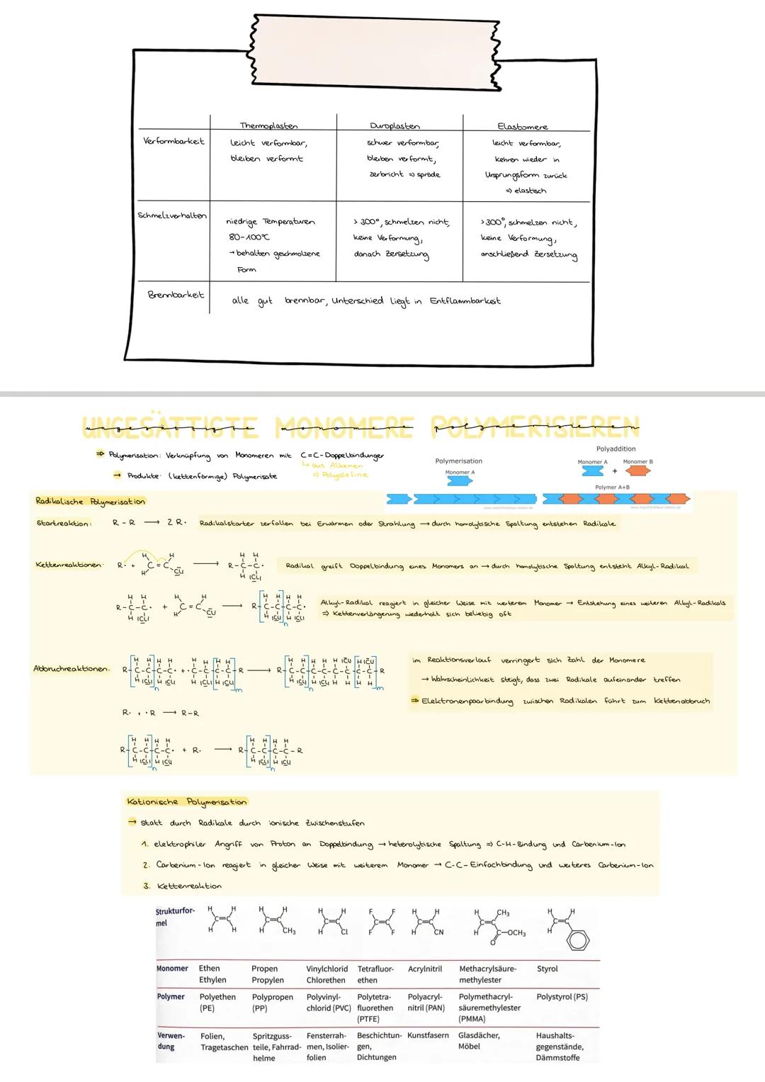 # EINFÜHRUNG KUNSTSTOFFE
Kunststoffe and Malorondekule
* Kunststoffe lassen sich passend für Verwendungszweck herstellen
* sehr große Mol