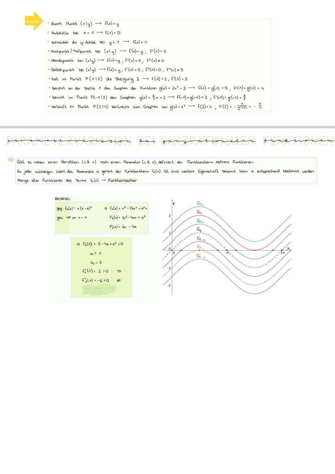 # GRUNDLAGEN
Ableitung
$f(x)= ax^n$
$f'(x)= n \cdot ax^{n-1} \longrightarrow bx^m$
$f'(x)= m \cdot bx^{n-1}$
L
$\frac{-1}{x} \longrigh