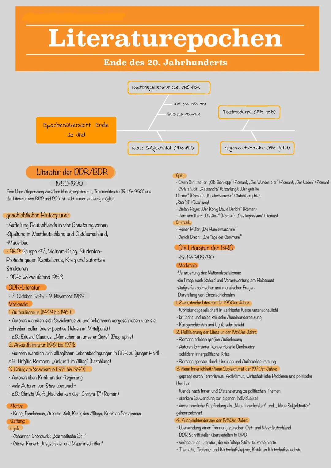 Literatur Epochen Ende des 20. Jahrhunderts