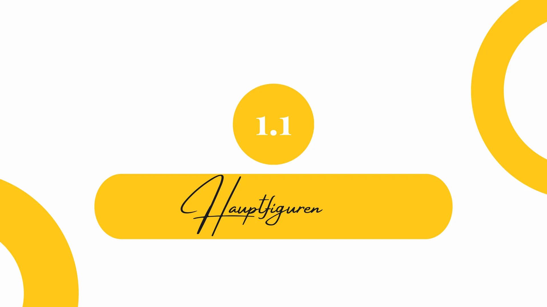 Emilia Galotti
Wie entwickeln sich die Figuren im Laufe der Geschichte
und welche Bedeutung hat Emilia als weibliche
Protagonistin? # Glied