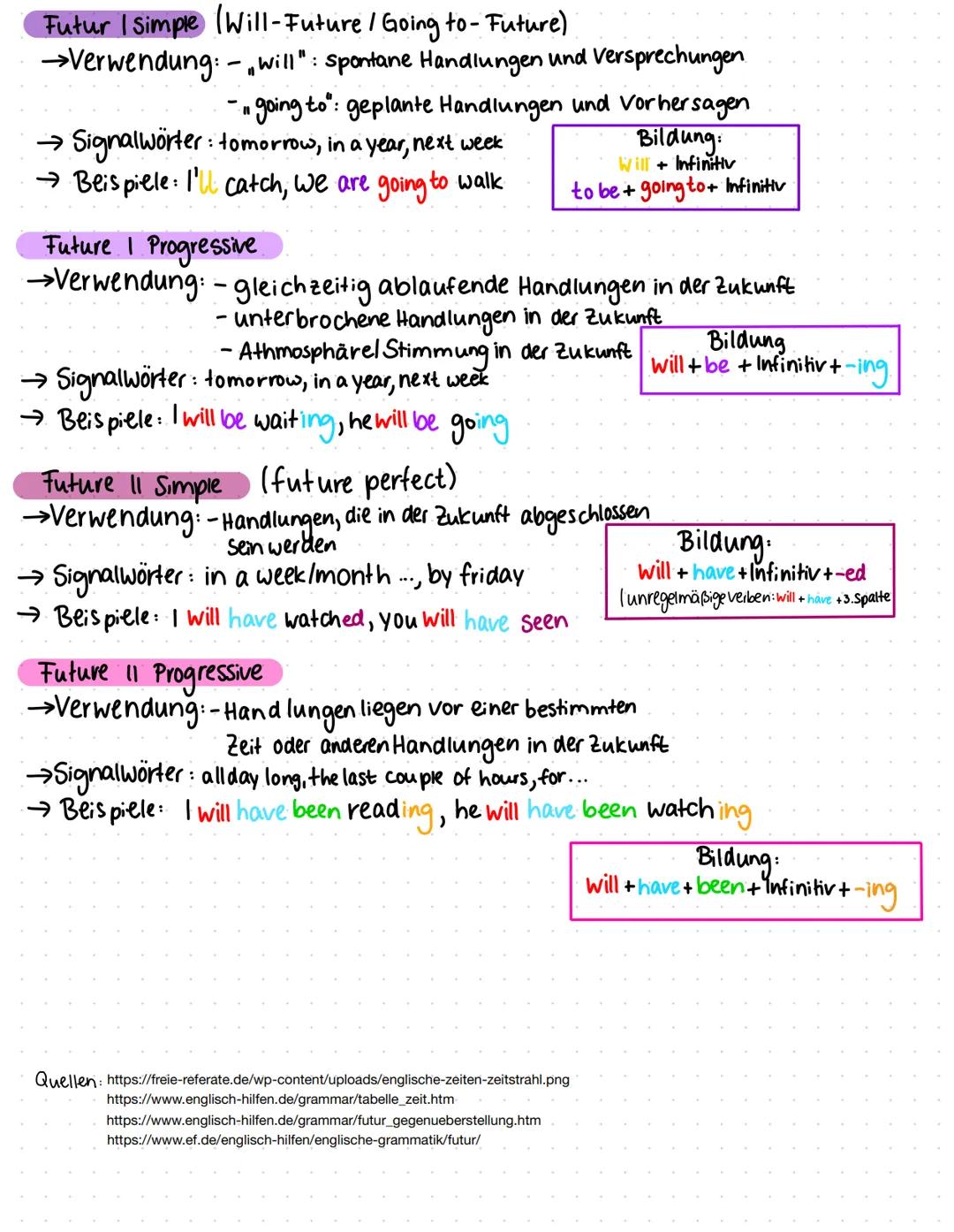 ENGLISCHE ZEITFORMEN
Present Perfect Progressive
Present Perfect:
Past Perfect Progressive
Past Perfect
Simple Past
Past Progressive:
Simple