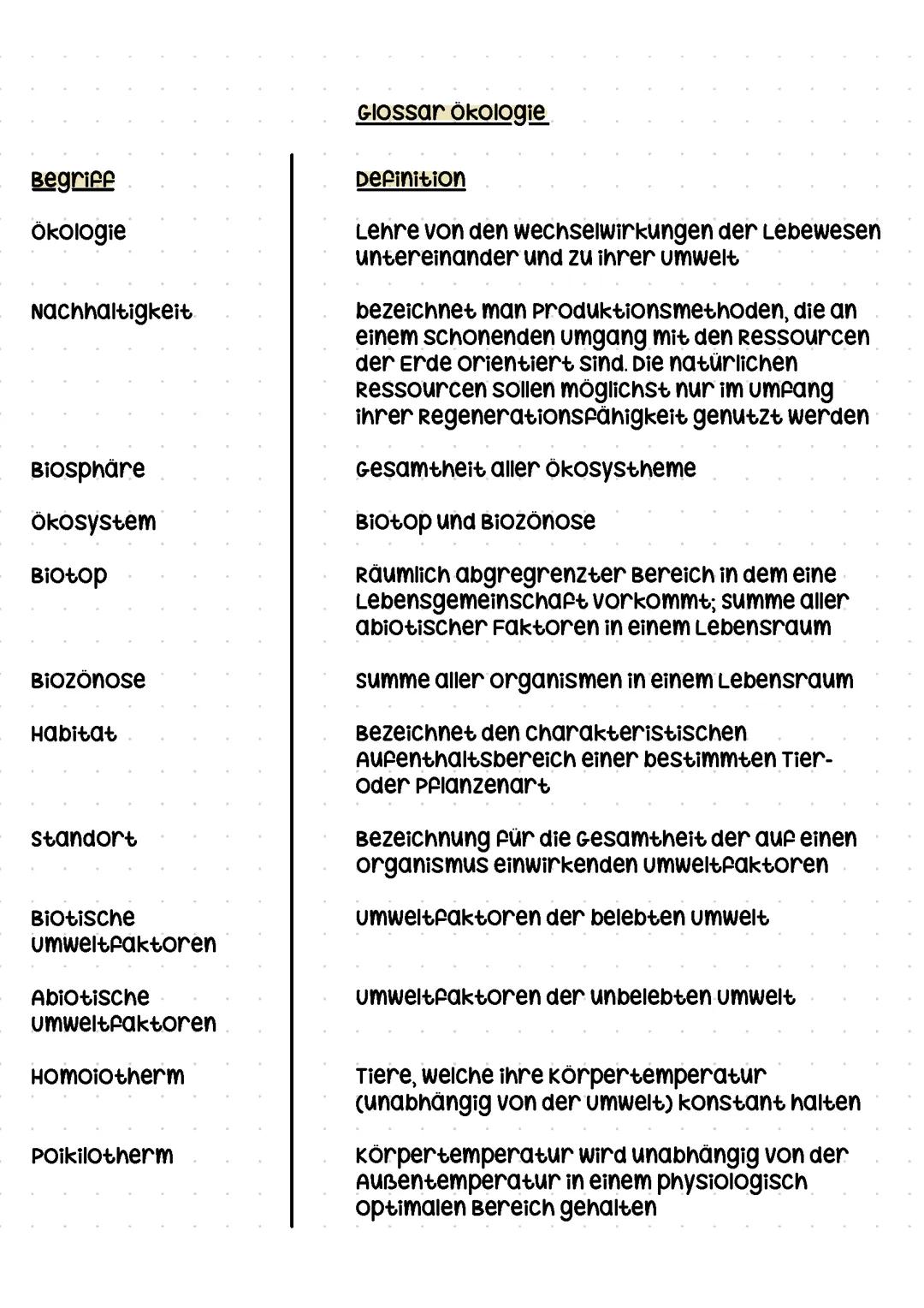 Ökologie Q1
