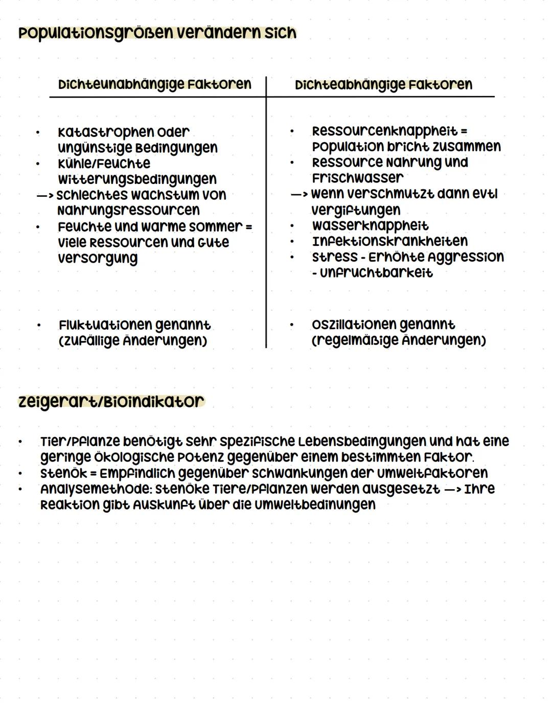 Begriff
Ökologie
Nachhaltigkeit
Biosphäre
Ökosystem
Biotop
Biozonose
Habitat
Standort
Glossar Ökologie
Definition
Lehre von den wechselwirku