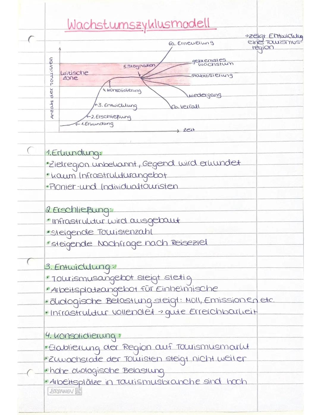 # Tourismus
- Fachbegriffe
- Touristisches Potenzial
- Tourismus Effekte
- Tourismusarten
- Tourismus Bedeutung
- Wachstumszyklusmodell
- V