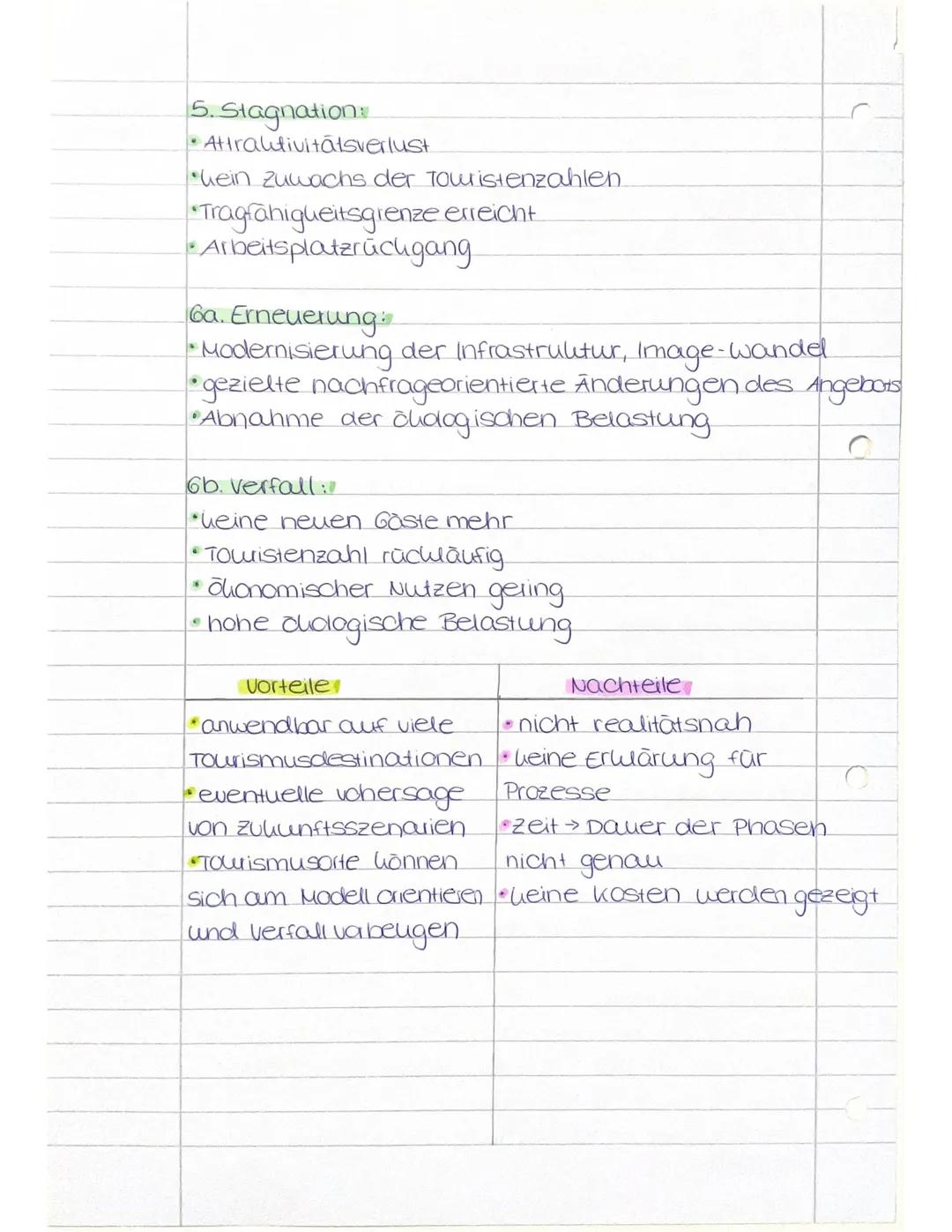 # Tourismus
- Fachbegriffe
- Touristisches Potenzial
- Tourismus Effekte
- Tourismusarten
- Tourismus Bedeutung
- Wachstumszyklusmodell
- V