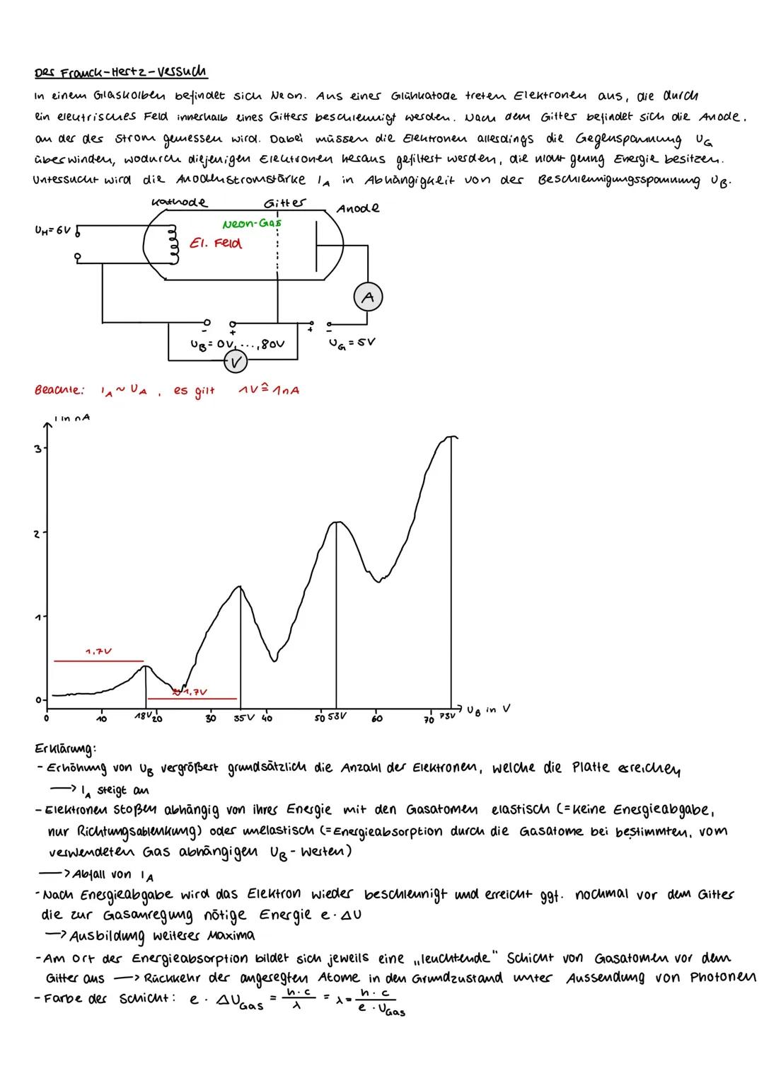 # Quantenobjekte und die Atomhülle
Quantenobjekte
= kleine „Teilchen" wie Elektronen, zeigen unter bestimmten voraussetzungen typische
Well
