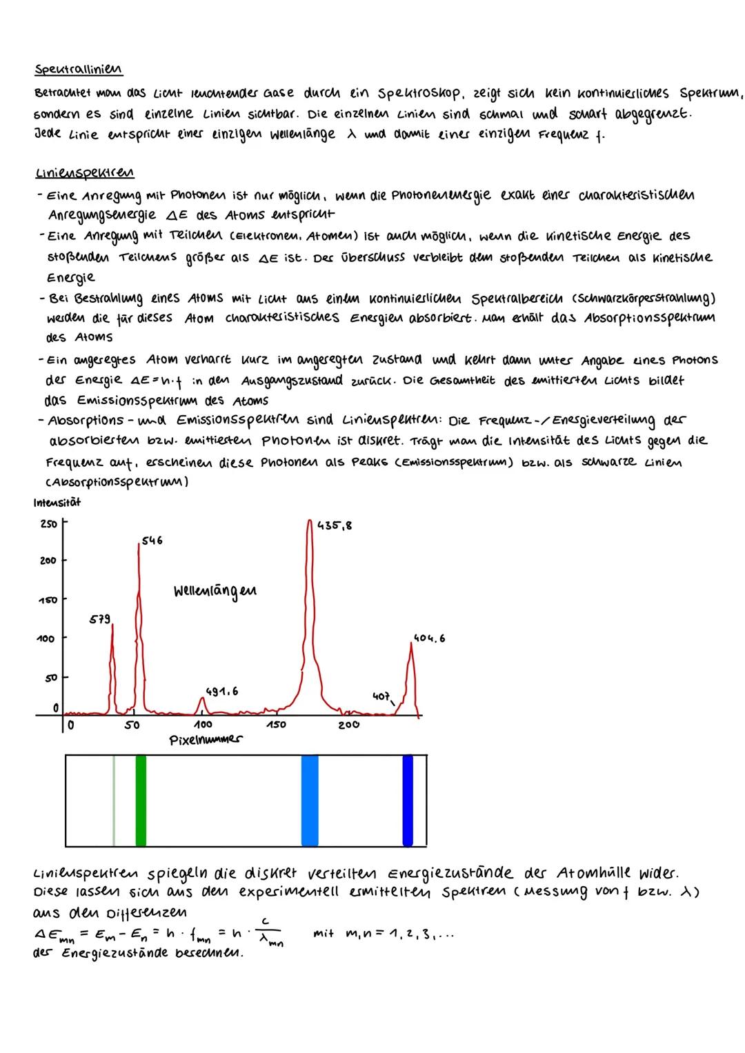 # Quantenobjekte und die Atomhülle
Quantenobjekte
= kleine „Teilchen" wie Elektronen, zeigen unter bestimmten voraussetzungen typische
Well