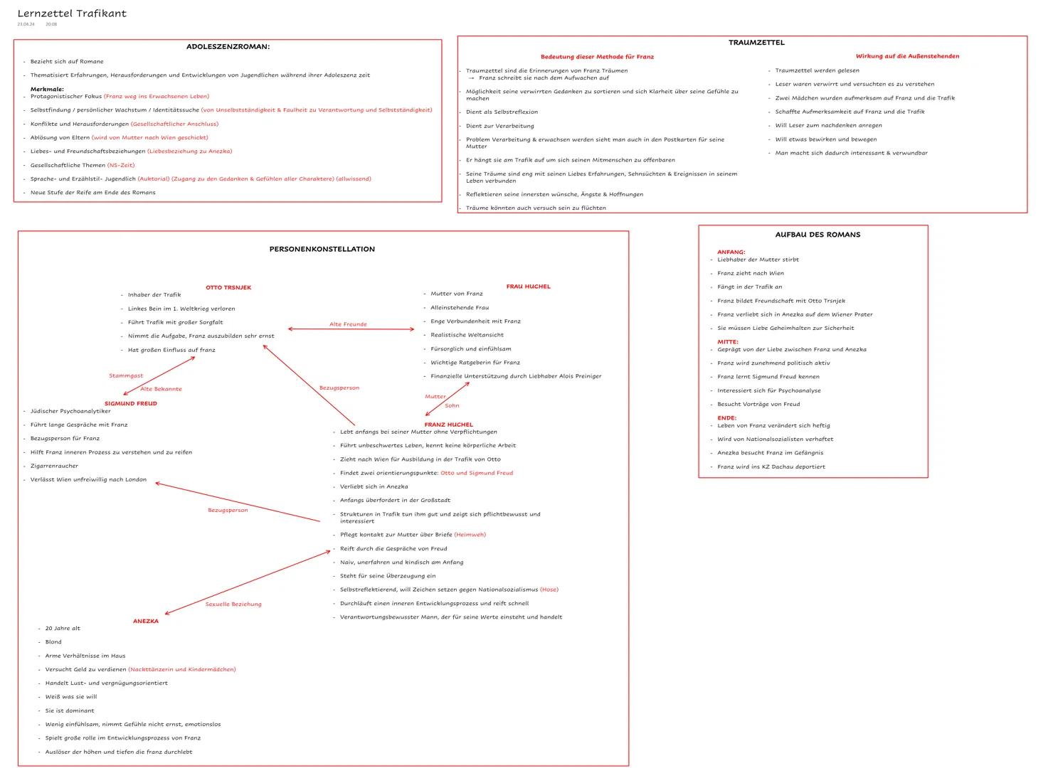 Lernzettel Trafikant
21.04.24 20-08
ADOLESZENZROMAN:
Bezieht sich auf Romane
Thematisiert Erfahrungen, Herausforderungen und Entwicklungen
