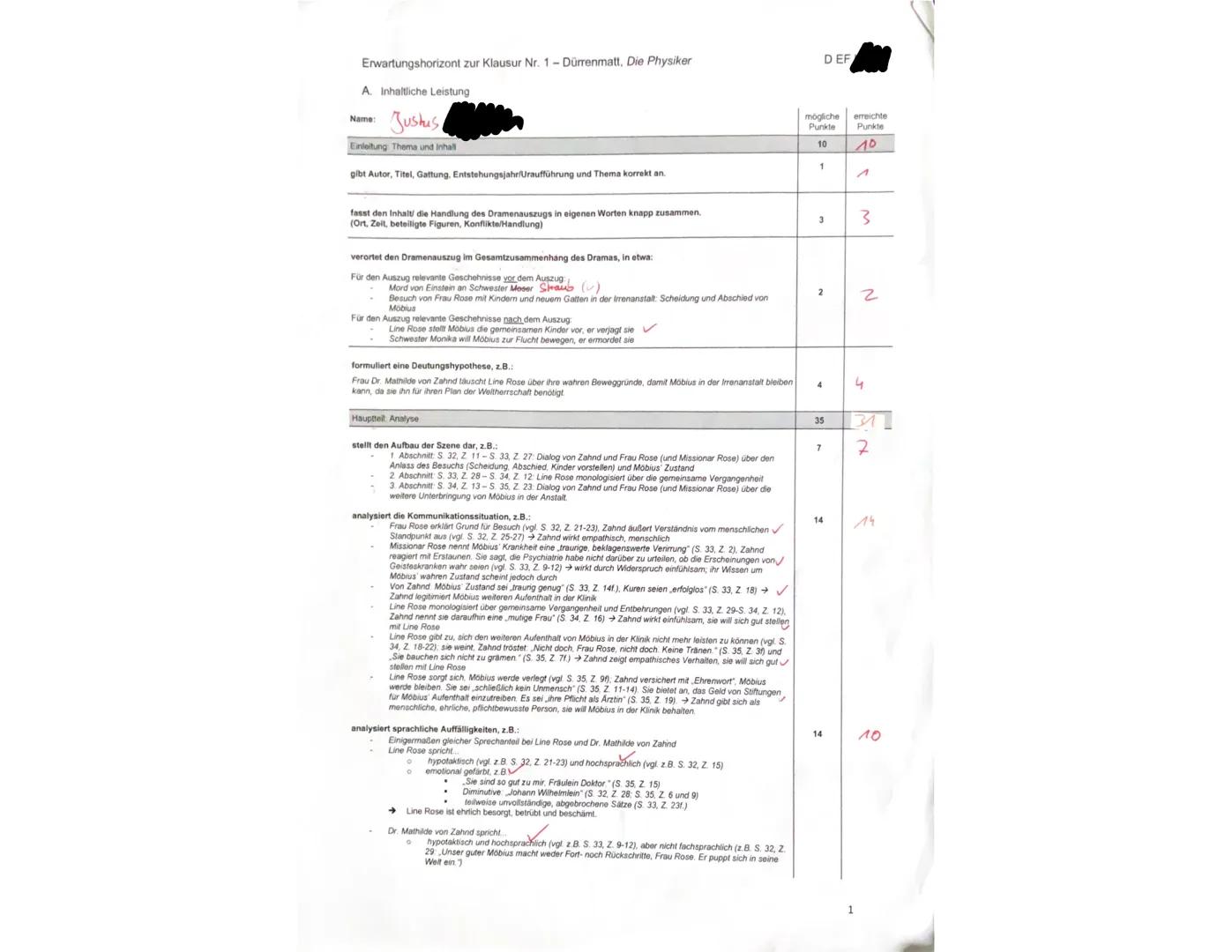 Name
Klasse
EF
Datum: 18.10.22
Klausur Nr. 1- Friedrich Dürrenmatt: Die Physiker (90 Minuten)
Aufgabenformat la: Analyse eines literarischen