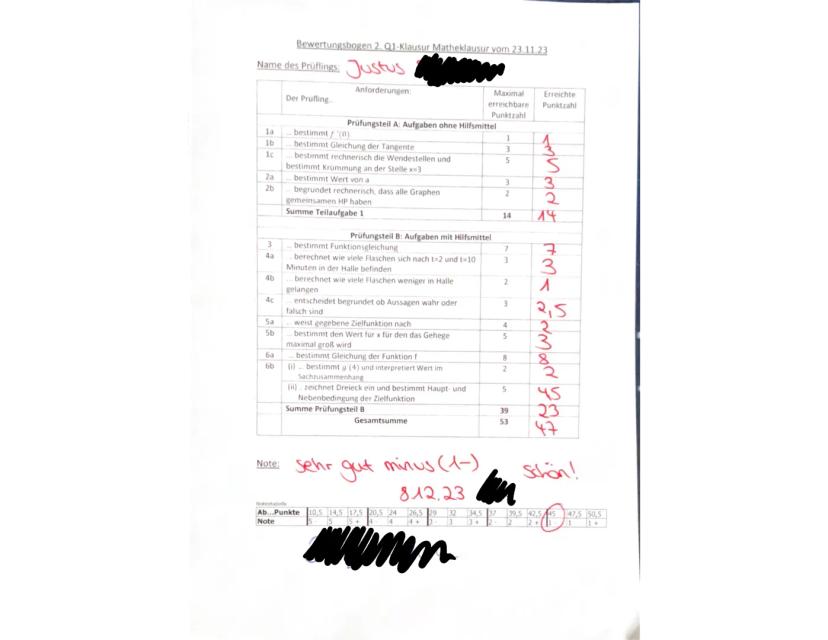 Q1-
23.11.2023
Name: Justus
2. Klausur
Thema: Analysis - Ganzrationale Funktionen
Prüfungsteil A: Aufgaben ohne Hilfsmittel
Bearbeitungszeit