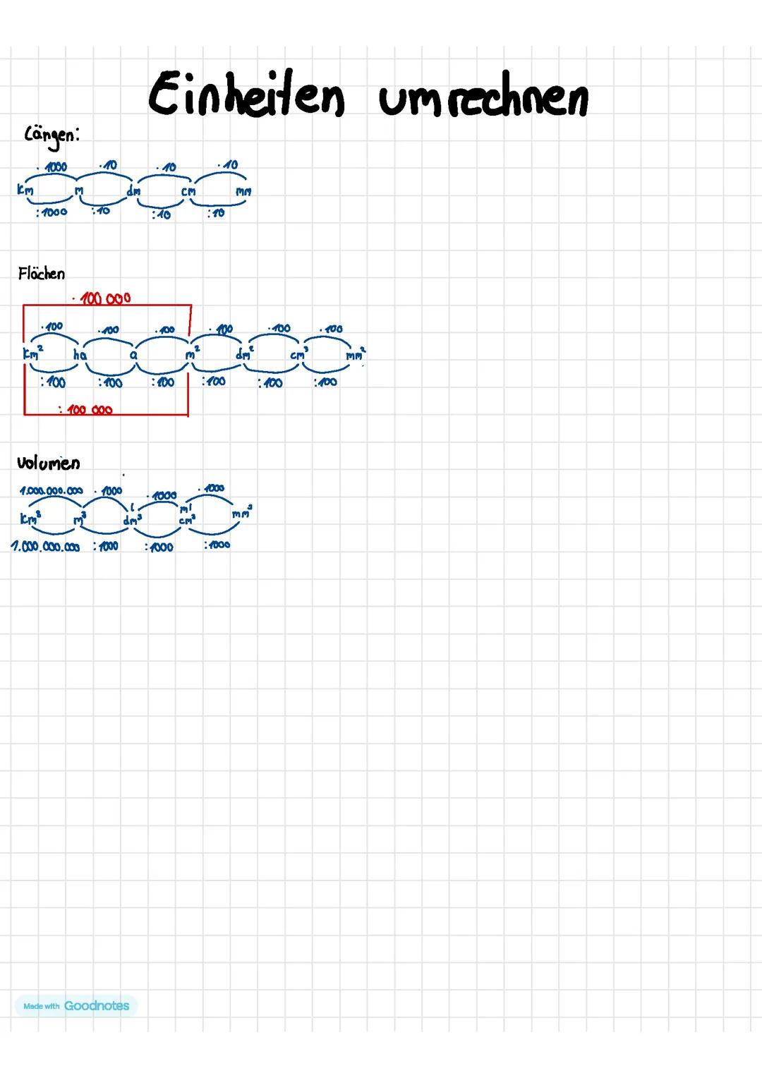 Umrechnung von Einheiten