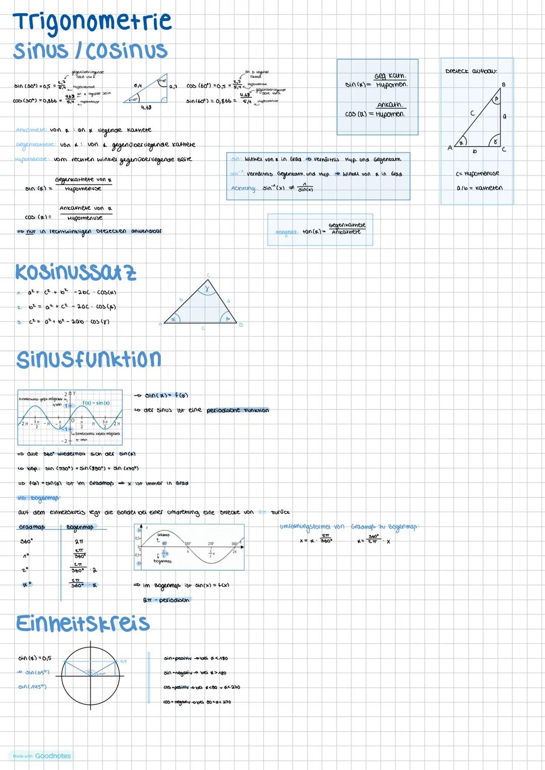 Allgemeines
Reele zanien:
IN √16
satz des Pythagoras:
a²+b² = c²
Binomische Formeln:
92
vorteionen regein
62
Der Porenzen:
(a+b)²=a+200+b²
(