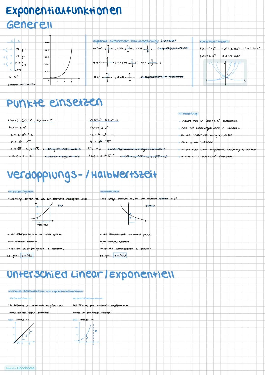 Allgemeines
Reele zanien:
IN √16
satz des Pythagoras:
a²+b² = c²
Binomische Formeln:
92
vorteionen regein
62
Der Porenzen:
(a+b)²=a+200+b²
(