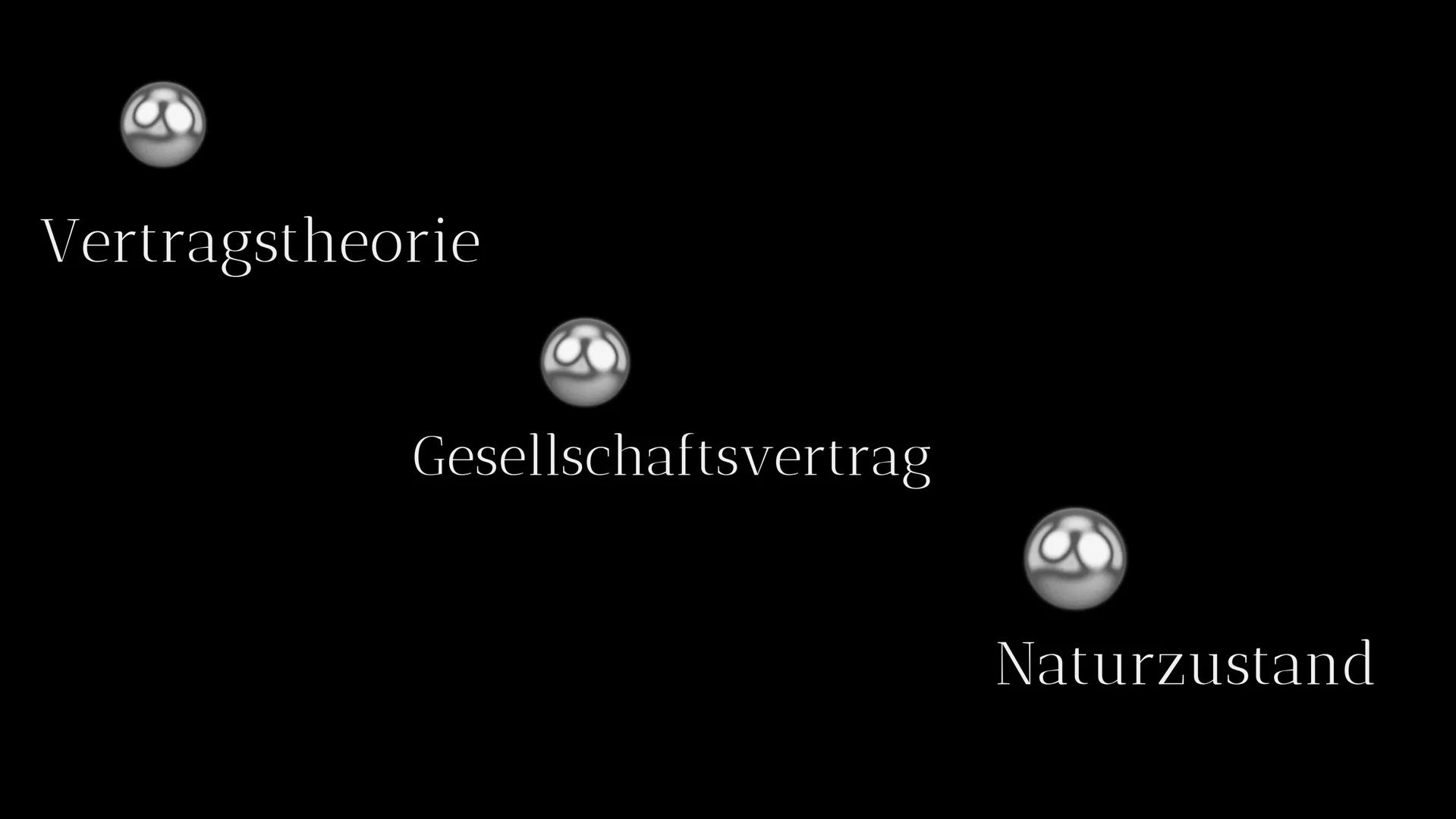 John Rawls
-Gerechtigkeit als Fairness Wie könnte Rawls Theorie zur Lösung
von gesellschaftlichen Konflikten
breitragen? Gliederung
●
John R