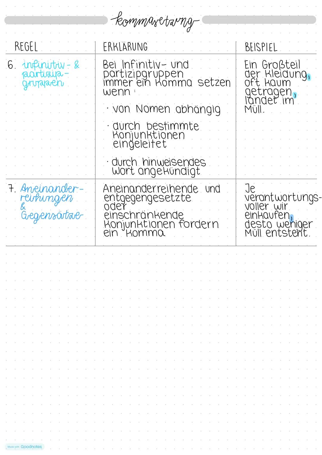 Merkmale EINES SATZES
Satze kann ich am finiten (konjugiertem) Verb
erkennen.
Das Verb ist der Mittelpunkt des Satzes
und regiert den Satz
S