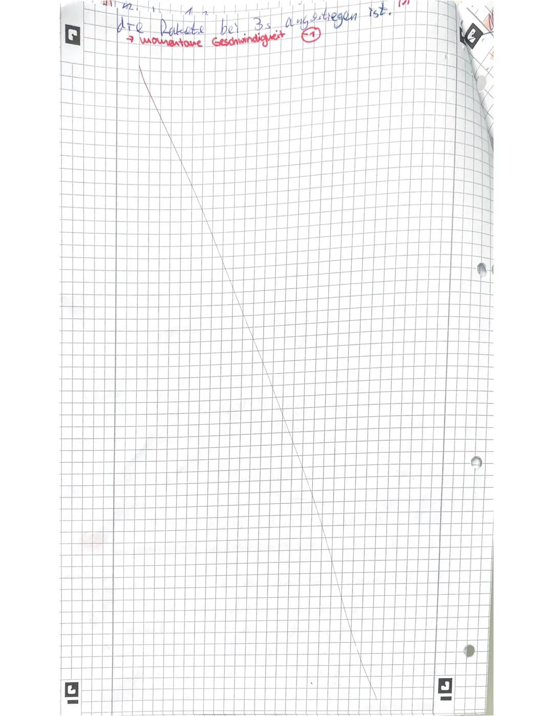 (HID) E-Phase
Name:
Mathe-Klausur Nr. 3
Erreichte Bewertungseinheiten (BE): 69 / 90
20.03.2023
Note: 11 Hd μ1423
Unterschrift:
15
14
13
12
1
