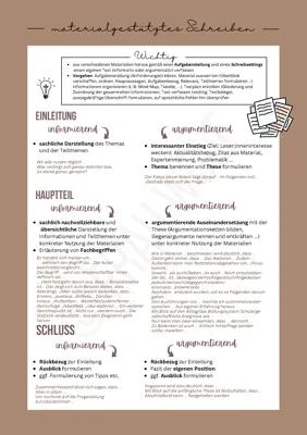 Know Leitfaden: Aufgabentyp 2 thumbnail