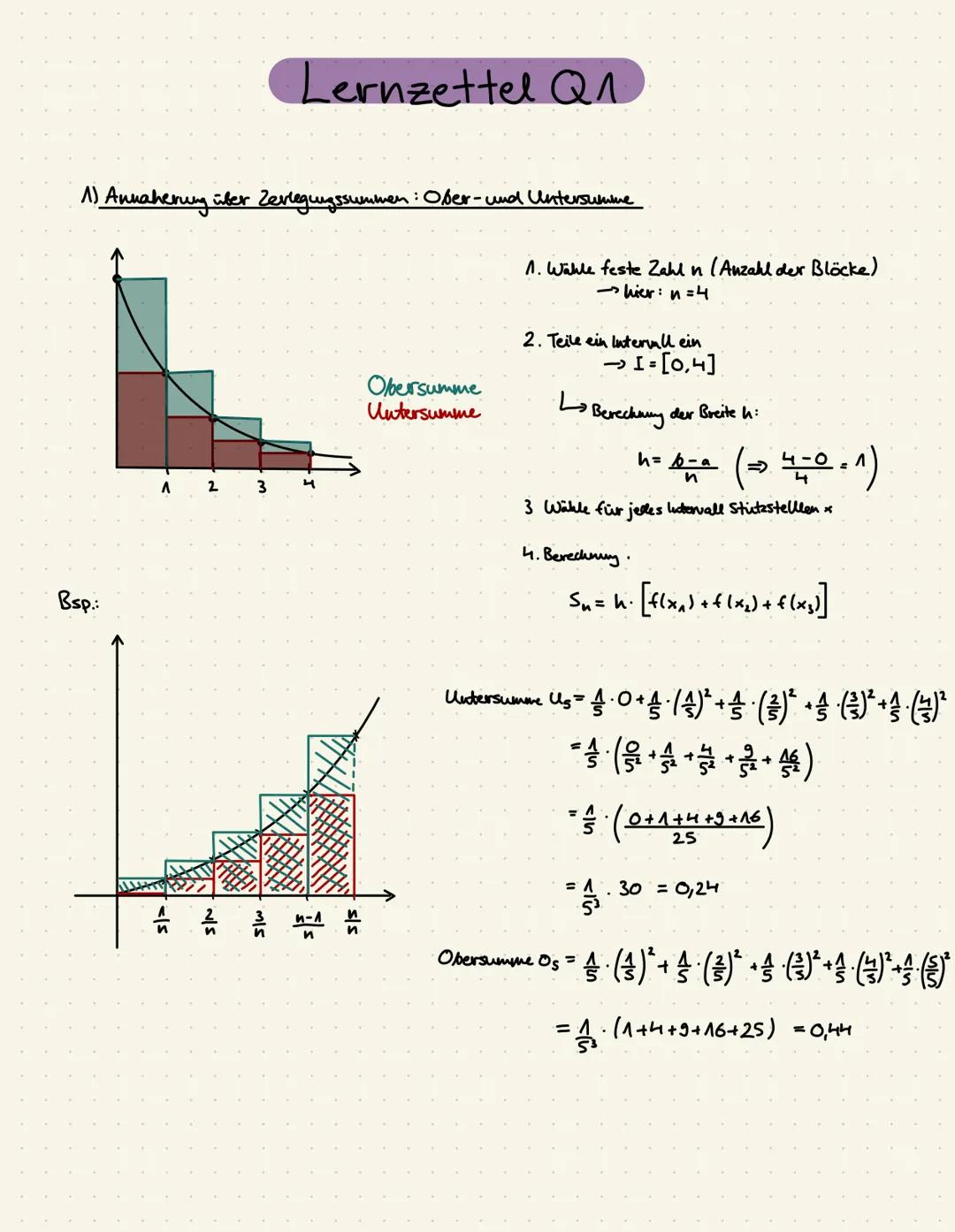 # Mathe Q1-4
+ ×
- ÷ # Lernzettel Q1
1) Annaherung über Zerlegungssummen: Ober- und Untersunime
Bsp.:
Obersumme
Untersumme
1. Wähle fe