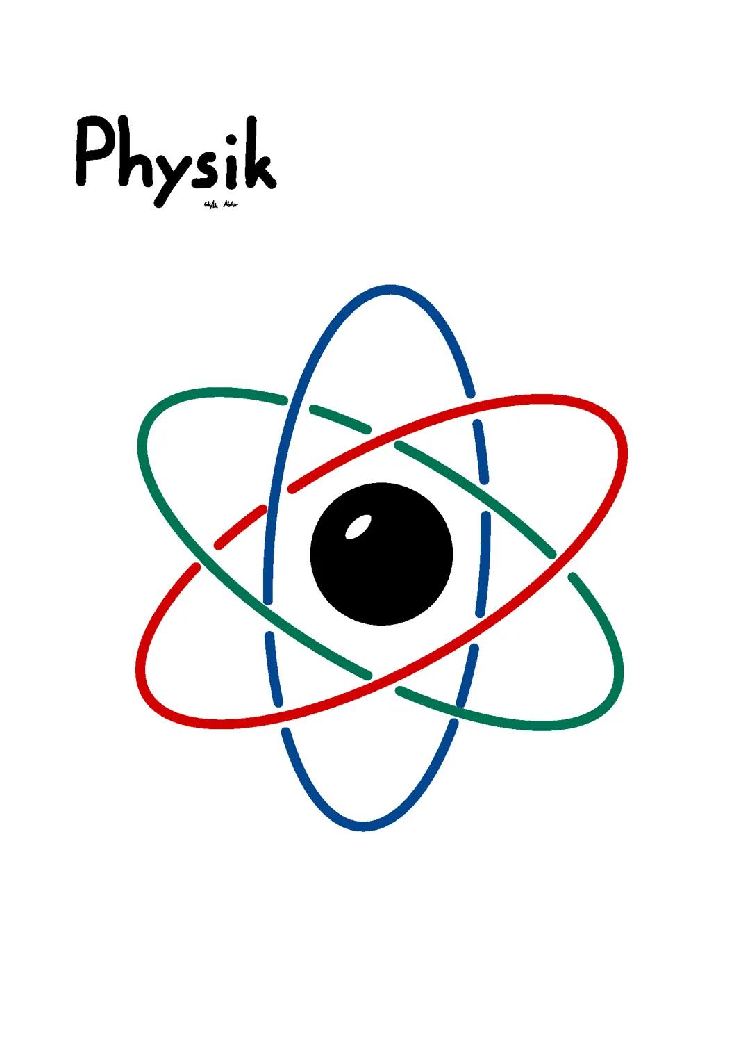 Physik Abitur