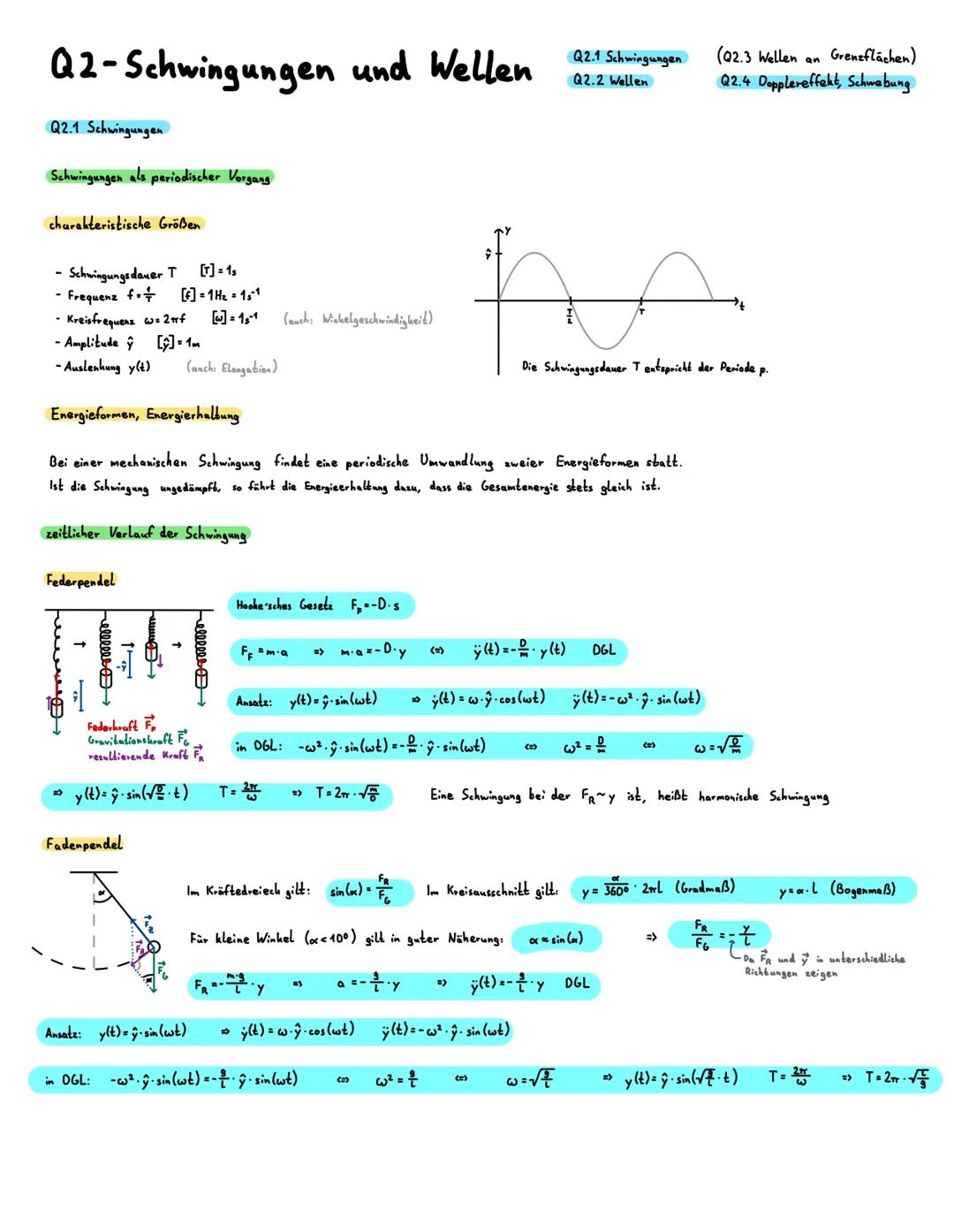 Physik
Glatk Abhar Q1- Elektromagnetismus
Q1.1 Elektrisches Feld
Feldbegriff, Feldlinien bilder
homogenes Feld eines Plattenkondensators (Ex