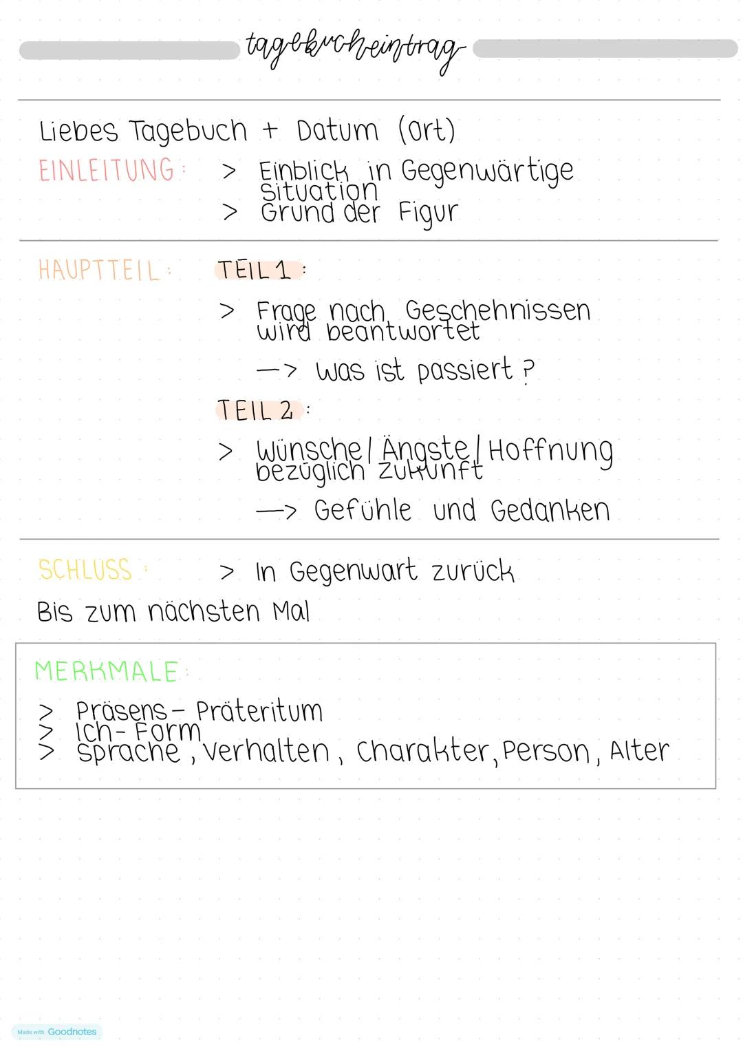tagebucheintrag
Liebes Tagebuch + Datum (Ort).
EINLEITUNG
HAUPTTEIL
SCHLUSS
> Einblick in Gegenwärtige
Situation
> Grund der Figur
TEIL 1:
>