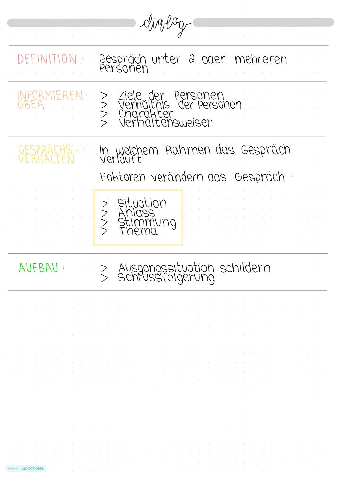 tagebucheintrag
Liebes Tagebuch + Datum (Ort).
EINLEITUNG
HAUPTTEIL
SCHLUSS
> Einblick in Gegenwärtige
Situation
> Grund der Figur
TEIL 1:
>