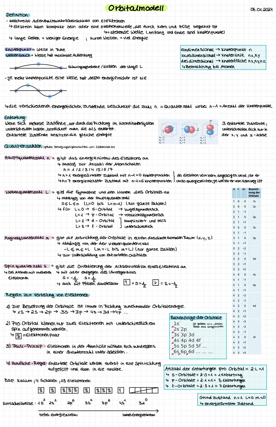 Definition:
Orbitalmodell
- beschreibt Aufenthalt Swahrscheinlichkeit von Elektronen
↳ Elektron kann kompakt sein oder eine Elektronenwelle,