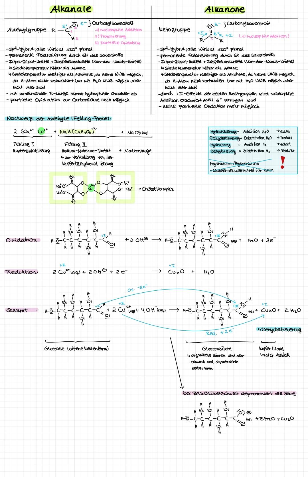 Definition:
Orbitalmodell
- beschreibt Aufenthalt Swahrscheinlichkeit von Elektronen
↳ Elektron kann kompakt sein oder eine Elektronenwelle,