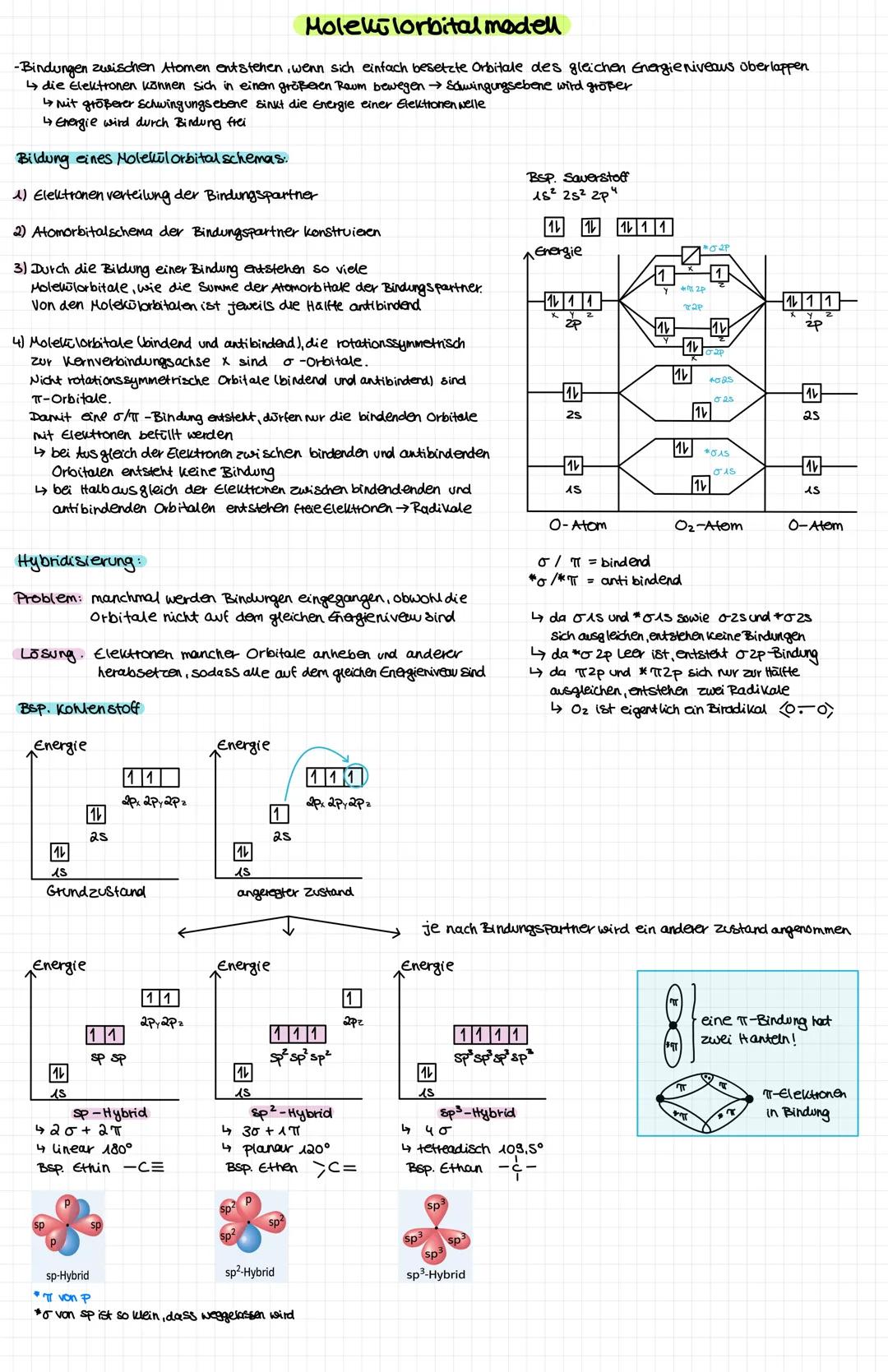 Definition:
Orbitalmodell
- beschreibt Aufenthalt Swahrscheinlichkeit von Elektronen
↳ Elektron kann kompakt sein oder eine Elektronenwelle,